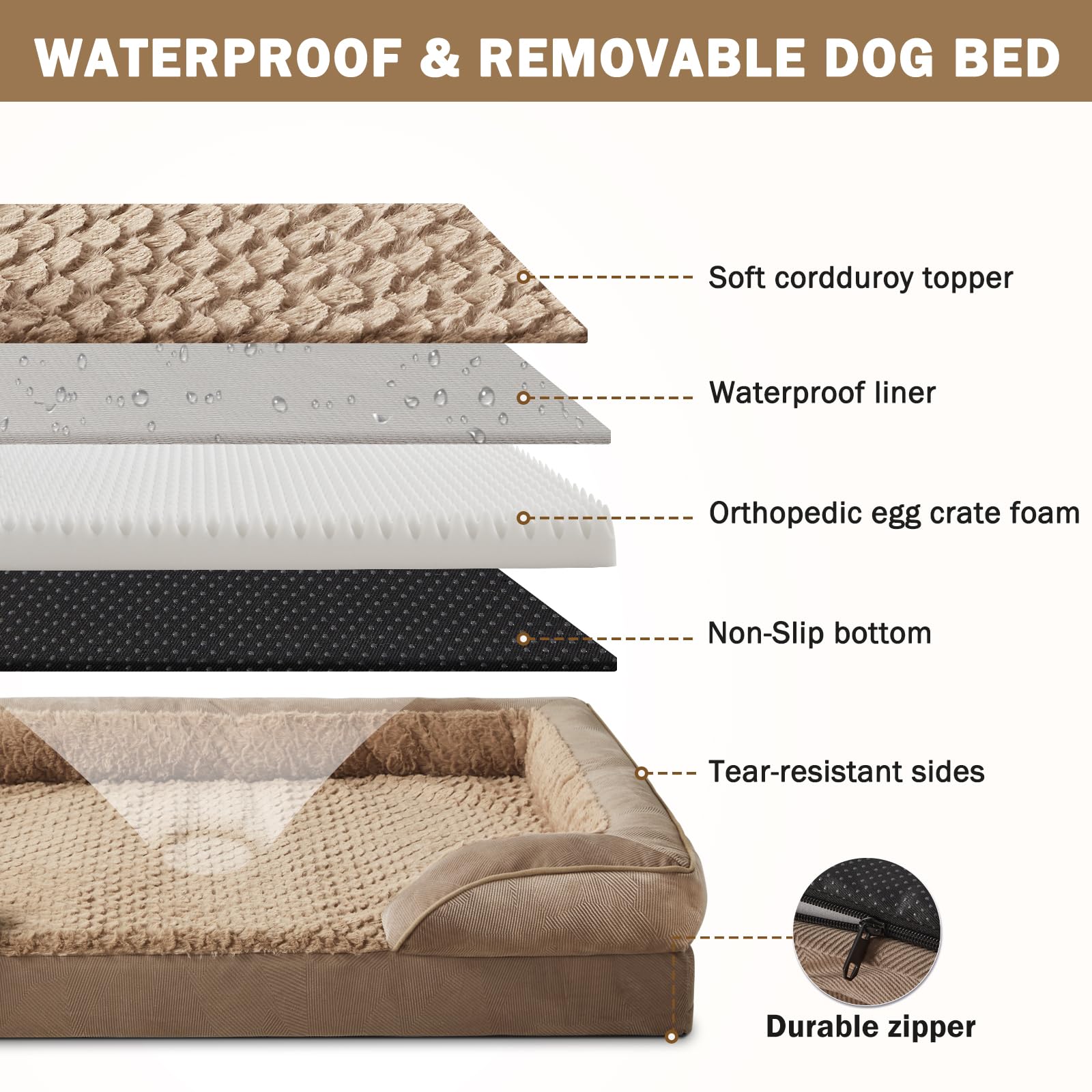 Invenho Orthopedic Medium Dog Beds For Medium Dogs, Waterproof, Egg-Crate Foam Dog Couch Bed With Washable Removable Cover, Wate
