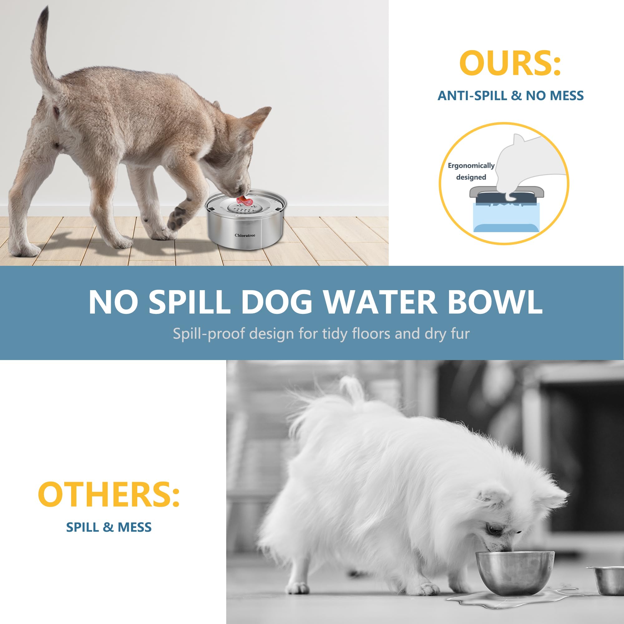 Chioratree Dog Water Bowl No Spill,3L/101oz Large Spill Proof Water Bowl for Dogs, Stainless Steel Slobber Stopper Slow Drinking