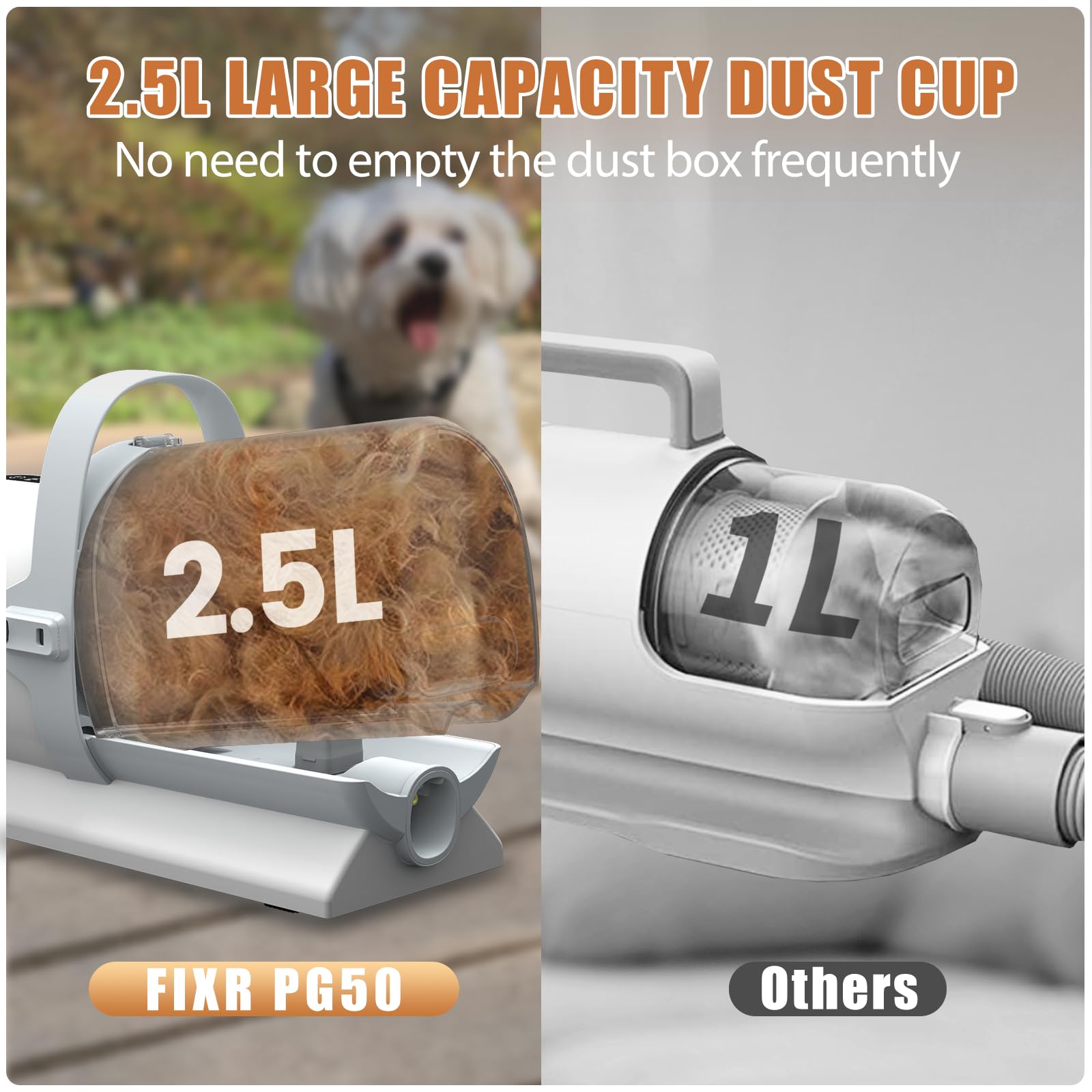 Dog Grooming Vacuum, Pet Grooming Kit With Dog Clippers, 2.5L Dust Cup 11000Pa Dogs Vacuum For Shedding Grooming, 5 Grooming Too