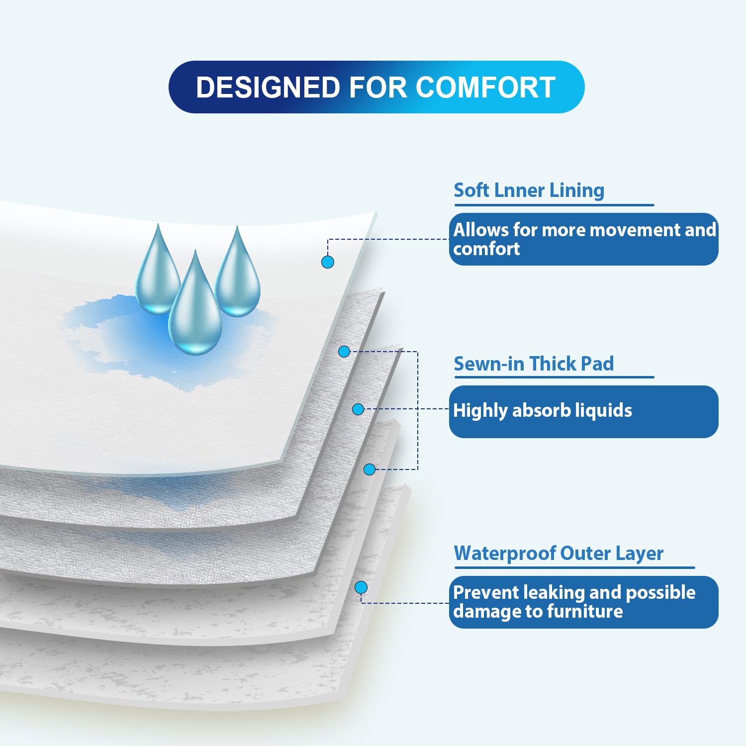 Pet Soft Dog Belly Bands - Washable Dog Diapers Belly Band For Male Dogs, Reusable Male Dogs Wraps 3Pack For Doggy Puppy (Dinosa