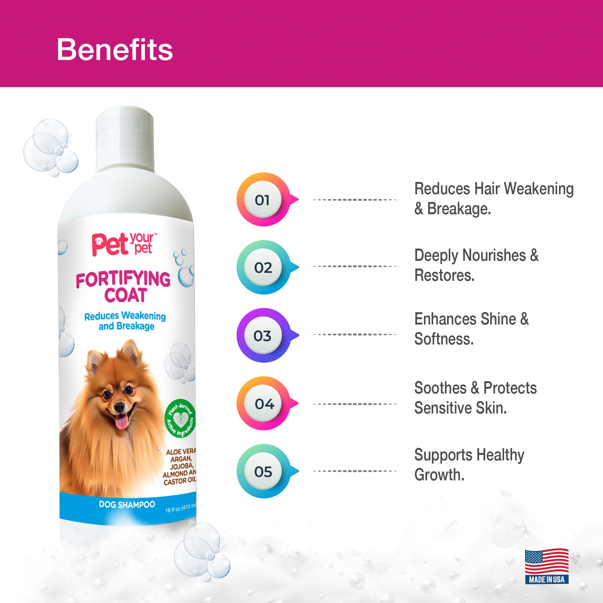 Pet Your Pet Natural Dog Shampoo For Coat Strength - Fortifying Formula With Argan, Jojoba Oil & Aloe Vera - Deodorizing & Moist