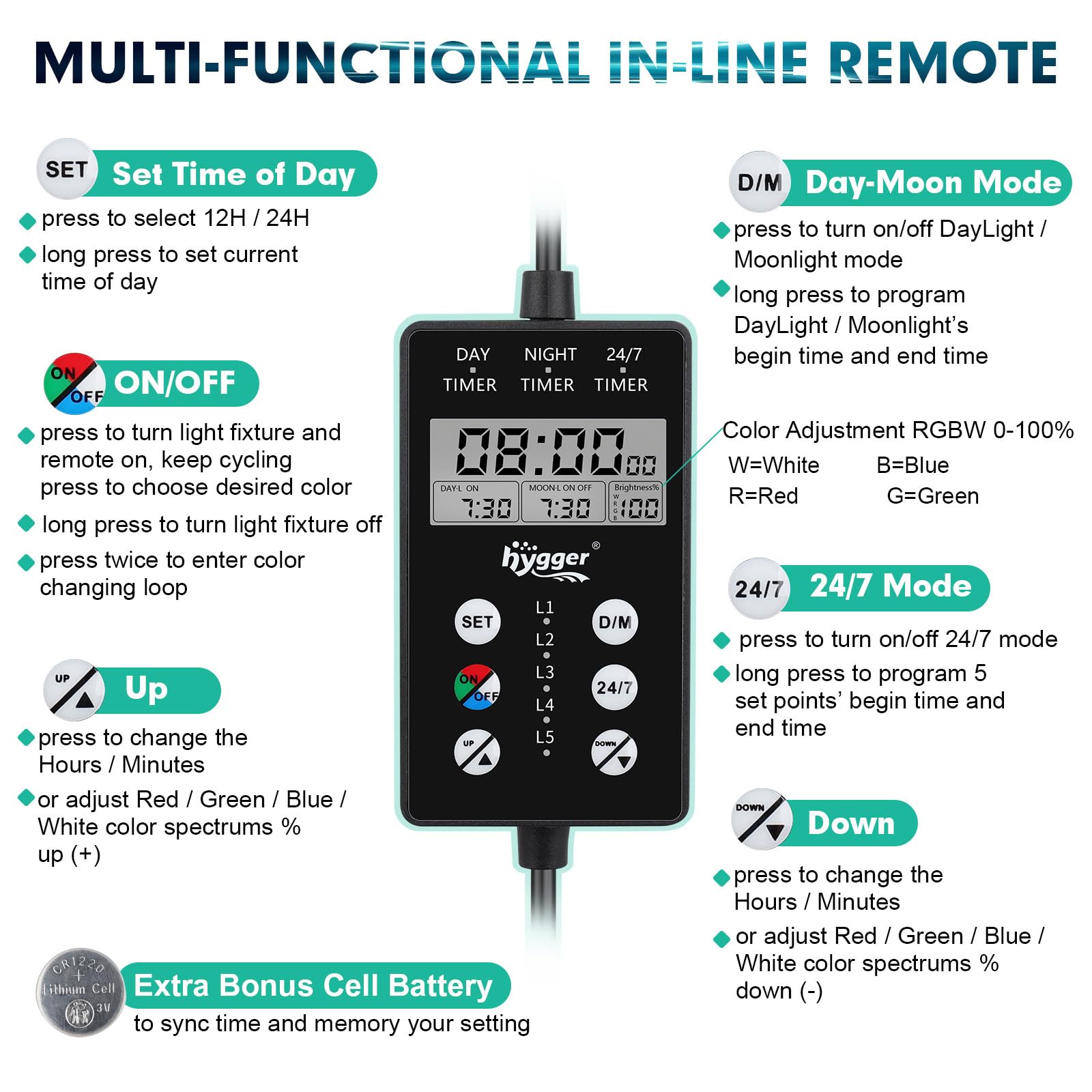 hygger Clip On Custom LED Aquarium Light, Daylight-Moonlight & 24/7 Mode, Adjustable Brightness 8 Colors Full Spectrum Fish Tank