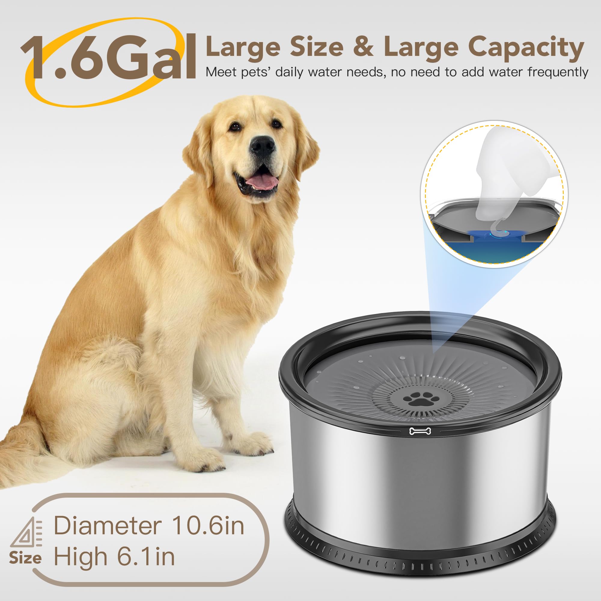 Twinsing 1.6 Gallon Dog Water Bowl, 6.5L/220Oz Stainless Steel No Spill Water Bowls For Large Dogs, Super Large Capacity Splash