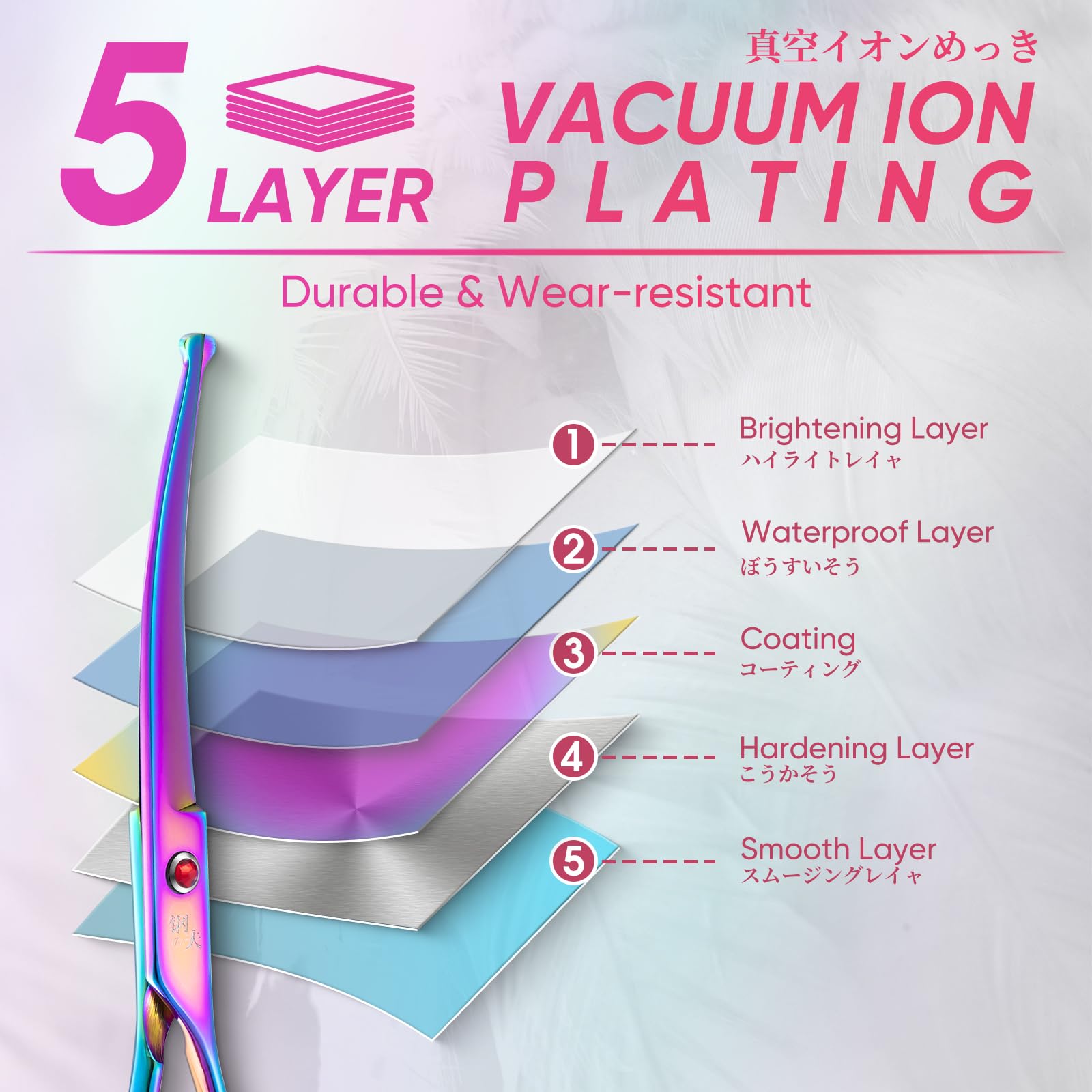 Drgskl 7'' Curved Dog Grooming Scissors With Safe Round Tip, Rainbow Pet Fur Scissors, Japanese Stainless Steel 440C, Sharp And