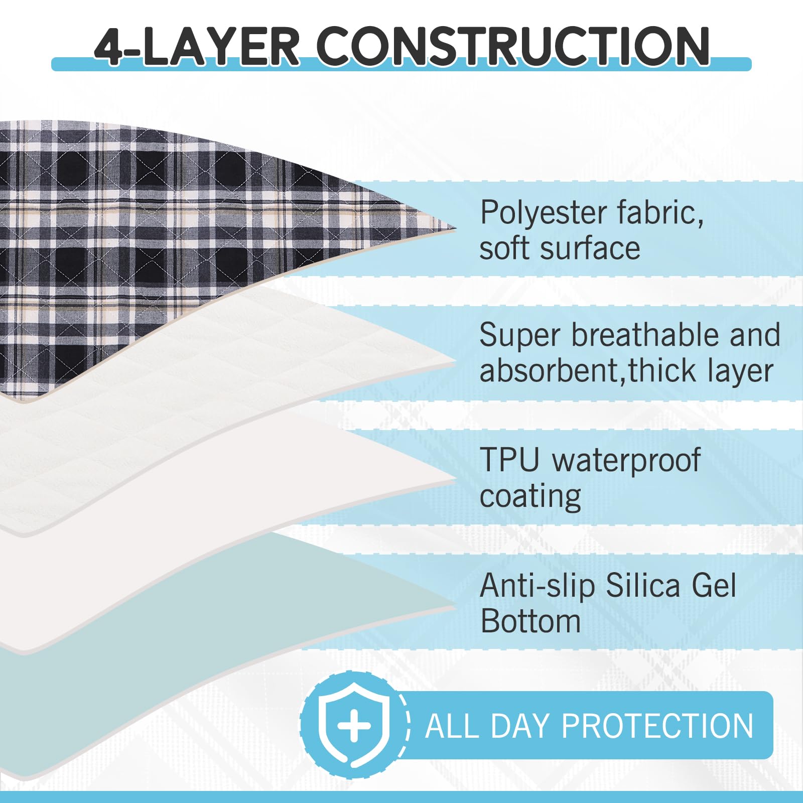 Esgpet Washable Pee Pads For Dogs - 24   X36    4Pcs, Whelping Pad For Puppy Training, Playpen Crate Bed Floor Protector, Reusab