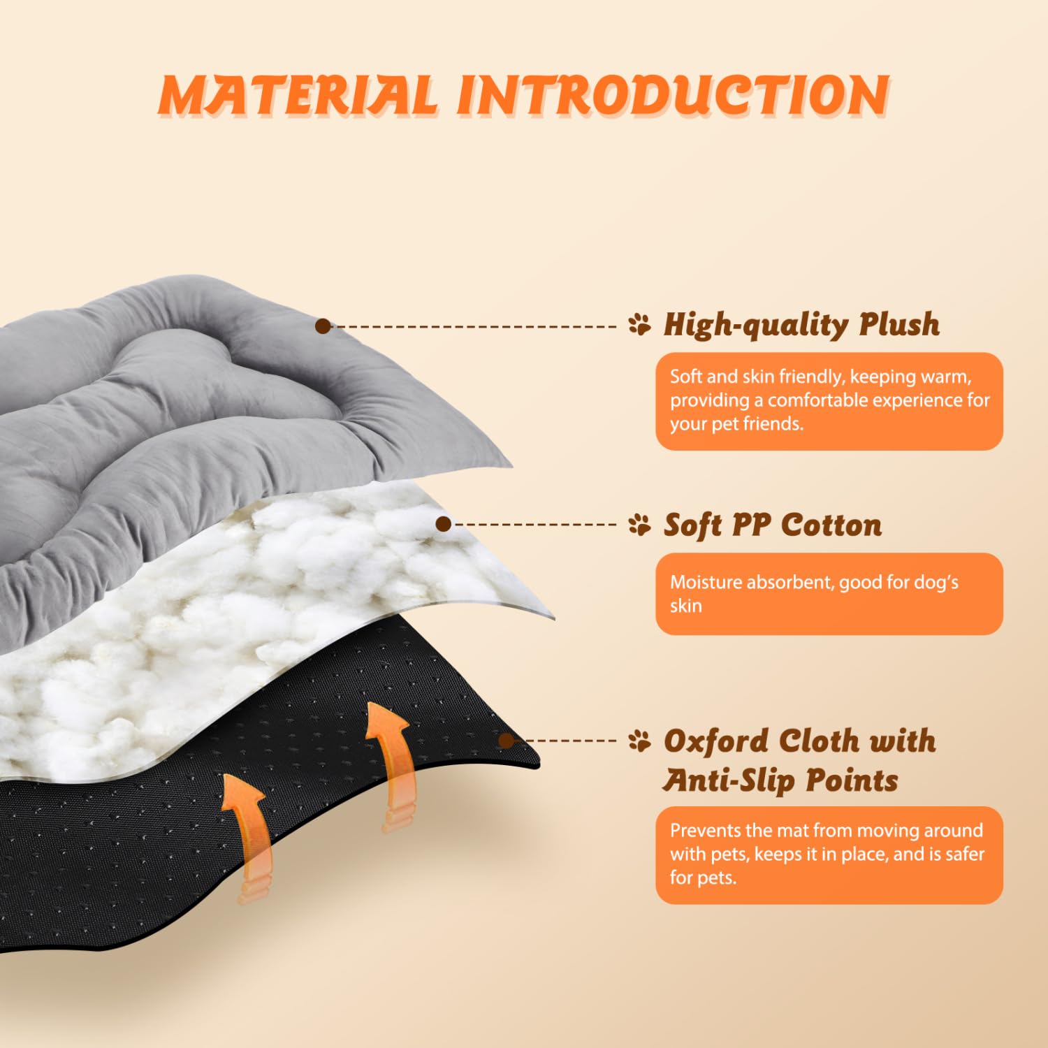 Nobleza Warm Dog Sleep Bed Mat For Cold, Winter Self-Heating Beds Pet Cat Crate Pad Fluffy Comfy Kennel Anti-Slip For Small Medi