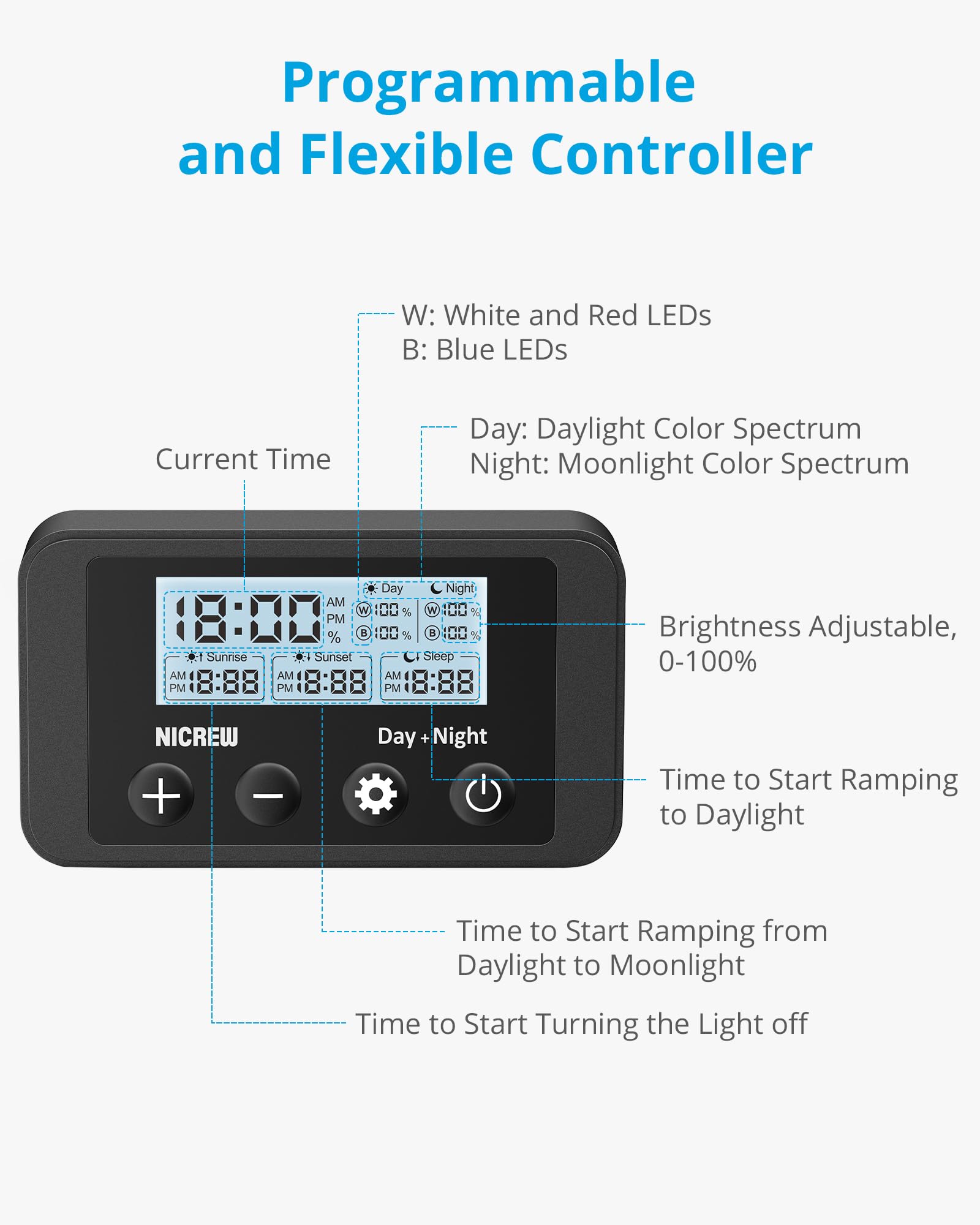 Nicrew Marine Clip On Aquarium Light, Saltwater Fish Tank Light For Coral Reef Tanks With Lcd Timer, 2 Lighting Modes