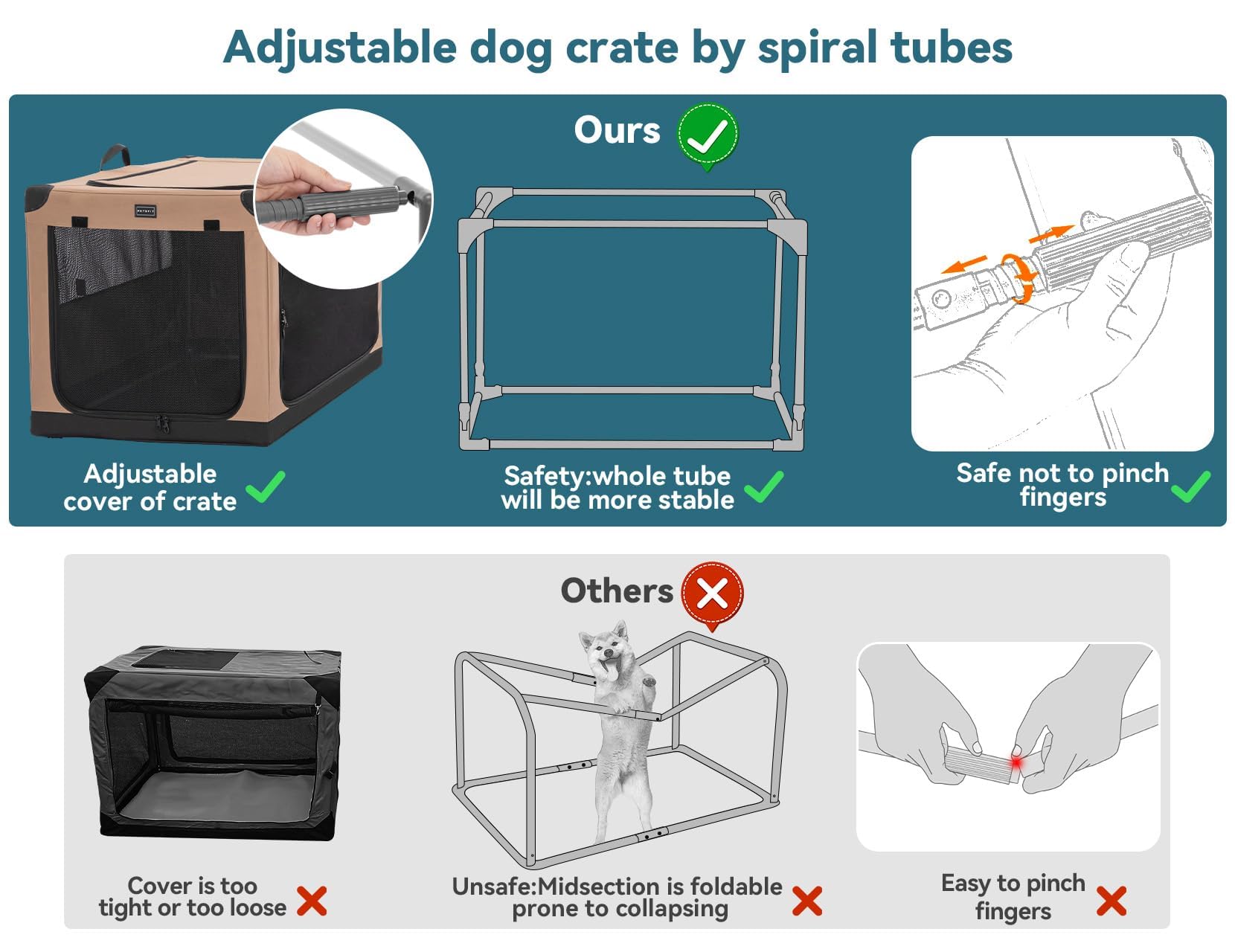 Petsfit Collapsible Dog Crate, Portable Dog Crate-36 Inch Lightweight, Easy Setup, Sturdy, Adjustable Framework With 3 Mesh Door
