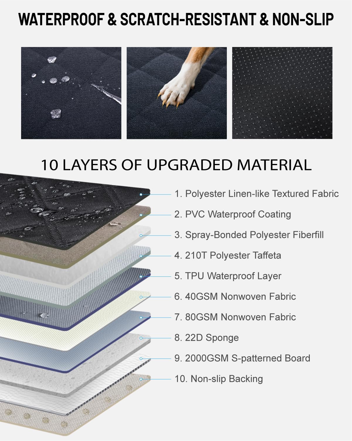 Pawproved Back Seat Extender For Dog, Waterproof Dog Car Seat Cover For Back Seat, Hard Bottom Car Seat Cover, Large-Space Hammo