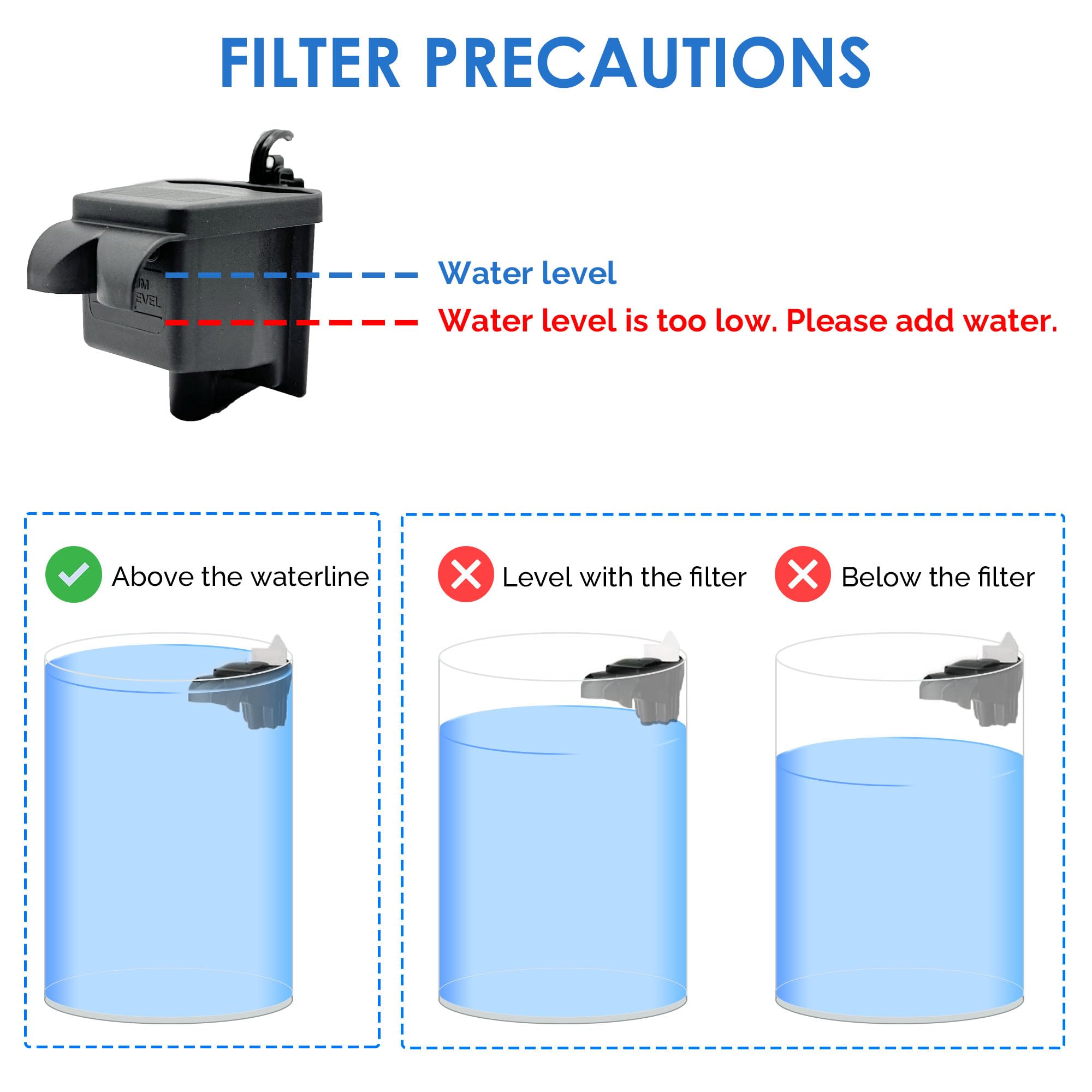 Koller Products 3-Gallon 360 Aquarium With Led Lighting (7 Color Choices) And Power Filter, Ideal For A Variety Of Tropical Fish,Crystal-Clear Clarity,Ap360A-3Ffp