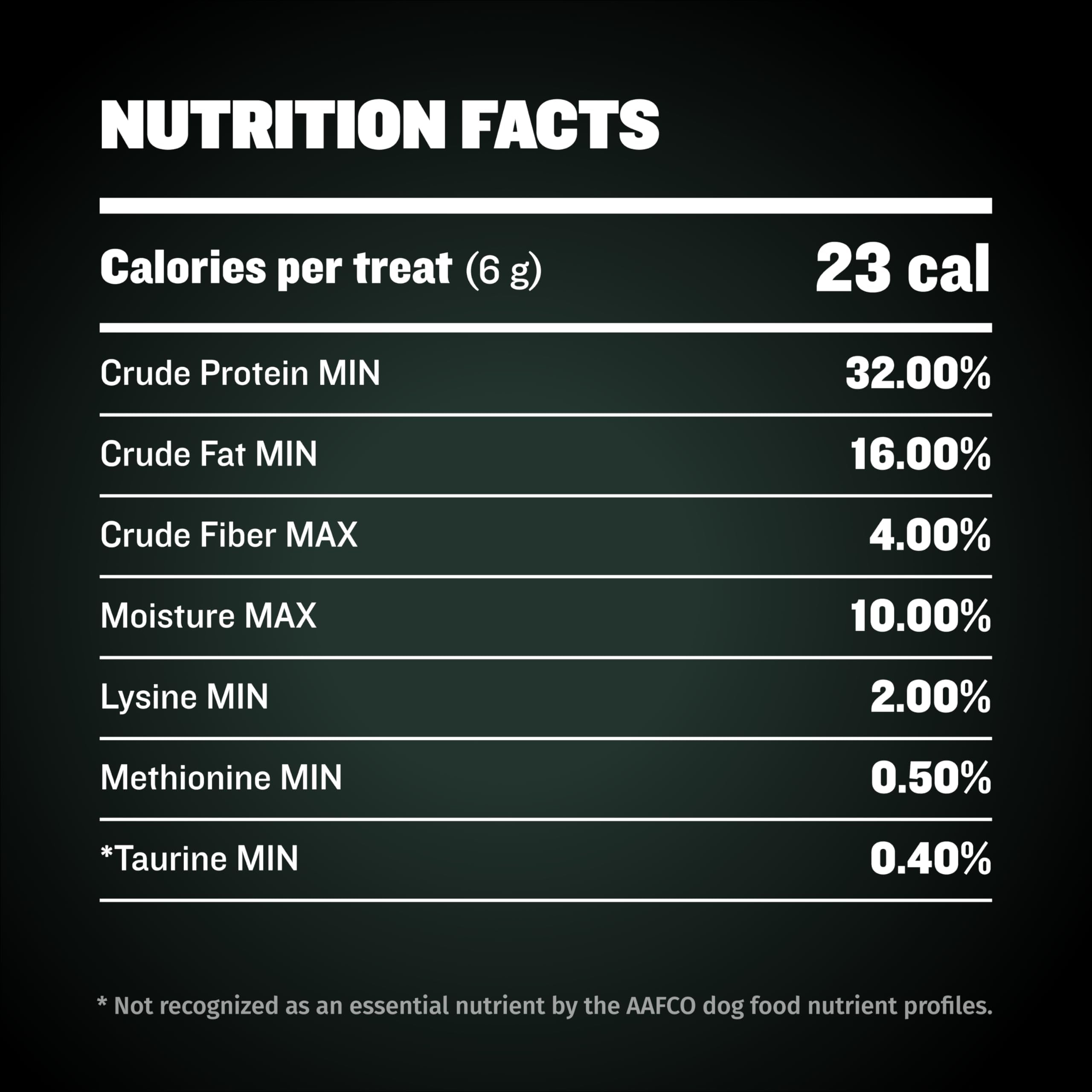 Bully Max Premium High Protein Dog Treats for Puppy & Adult Dogs - Training Dog Food Treats with 40% Protein, Real Meat, Veggies