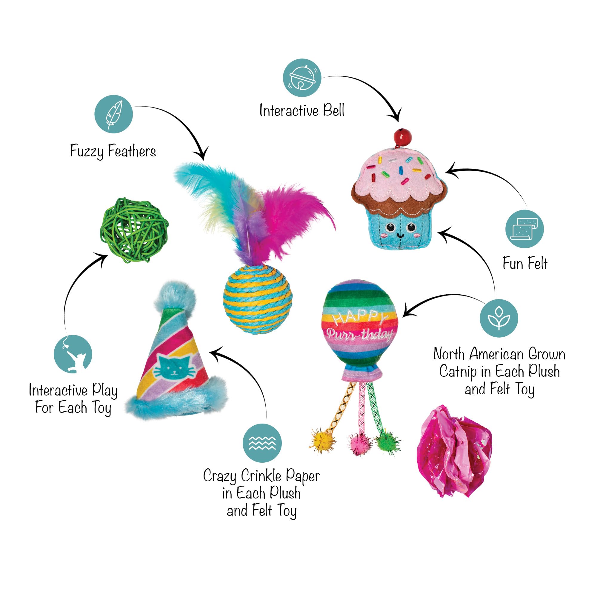 Fringe Studio Happy Purr-THDAY, Set of 6, Multipack Cat Toy Set, Pet Shop Collection (610007)