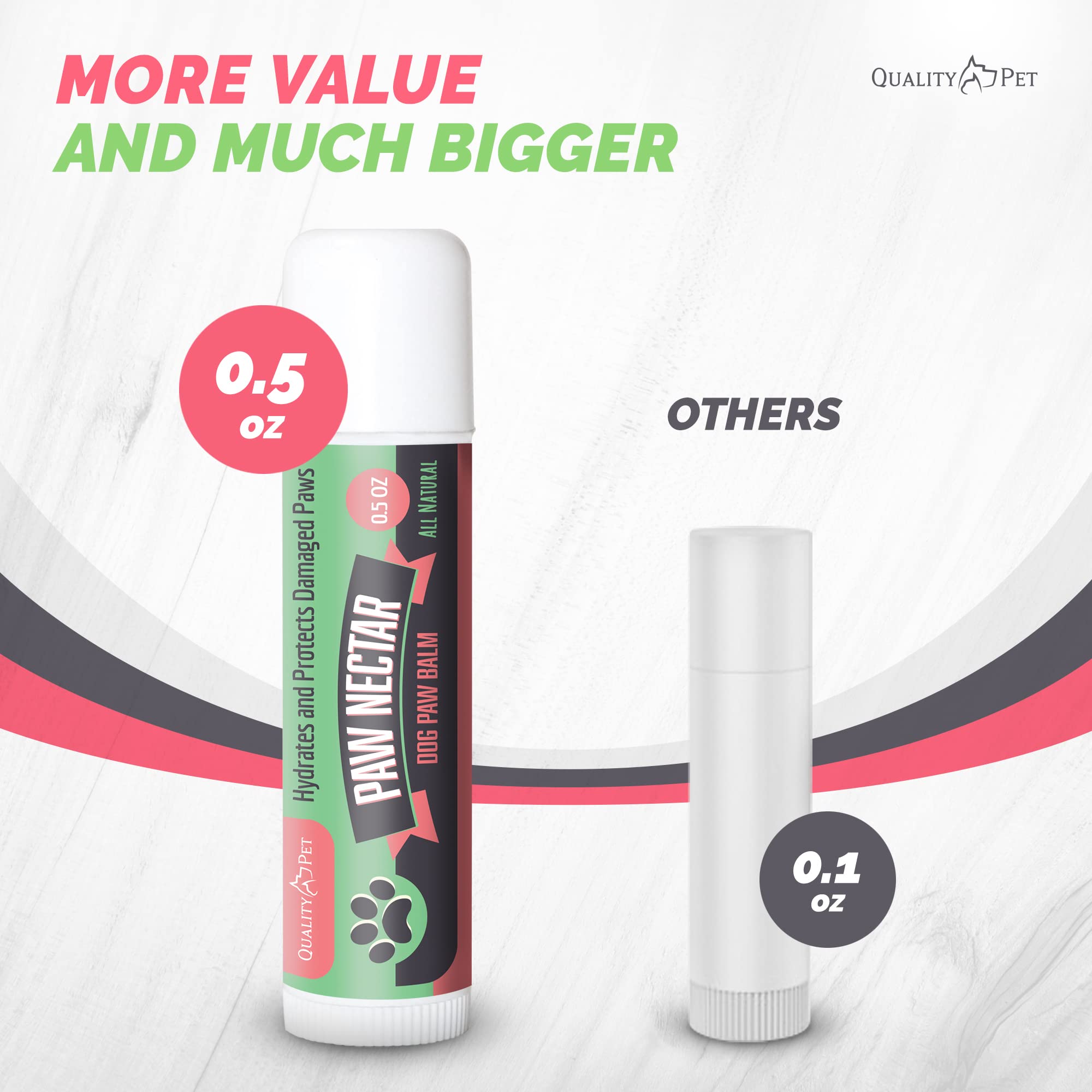 0.5Oz Jumbo Dog Paw Balm Hydrates And Protects Damaged Dog Paws