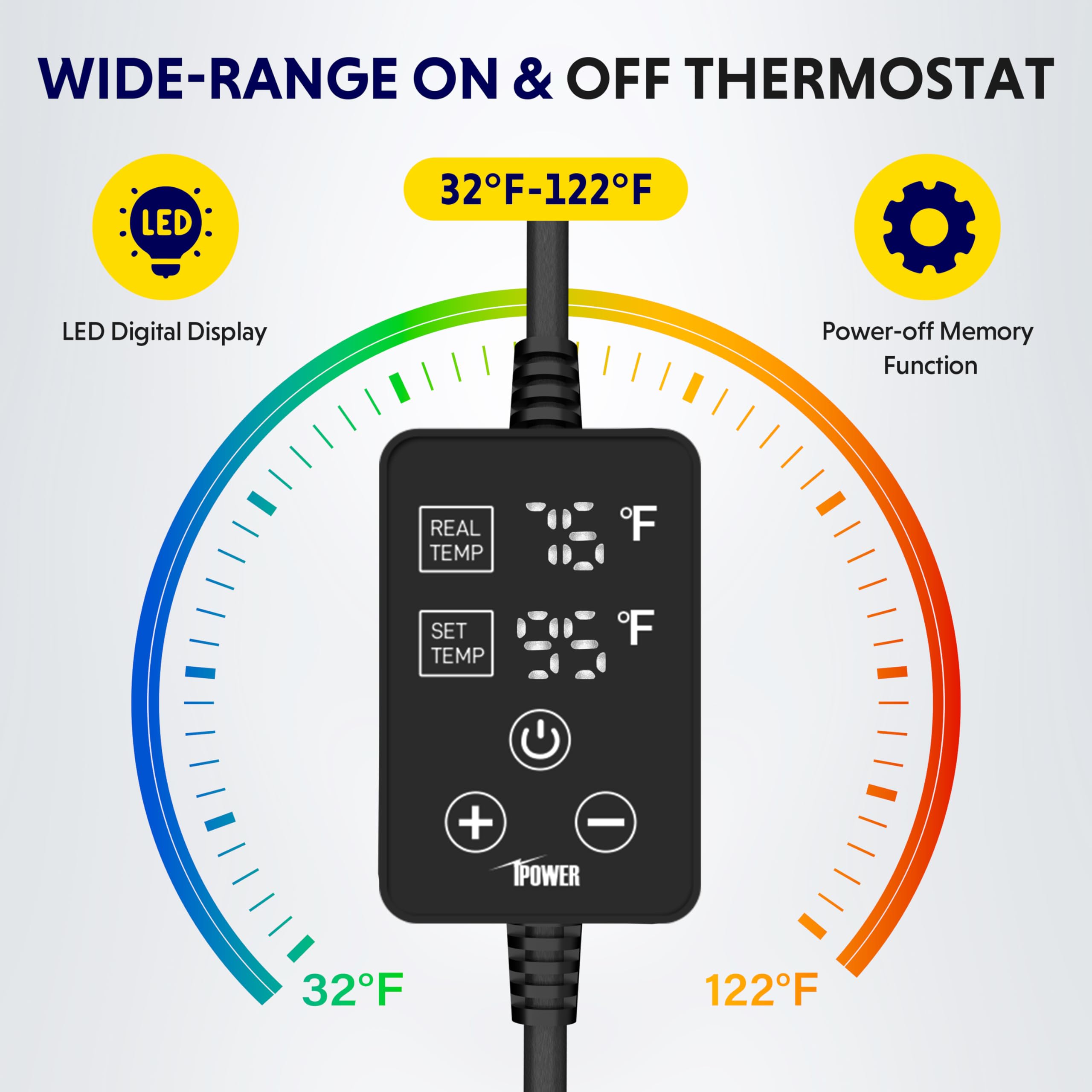 Ipower 6 By 8 Inch 8W Reptile Heating Pad With Adjustable Thermostat, Under Tank Warmer Terrarium Heat Mat For Turtles/Snakes/Li
