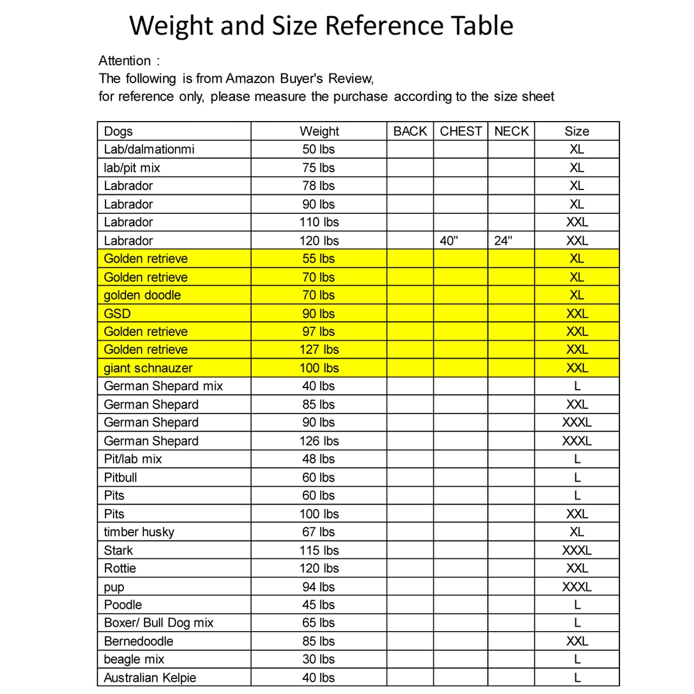 Hapee Dog Raincoats For Large Dogs With Reflective Strip Hoodie,Rain Poncho Jacket For Dogs (E5-Yellow River, Xl+ (Back Length 2