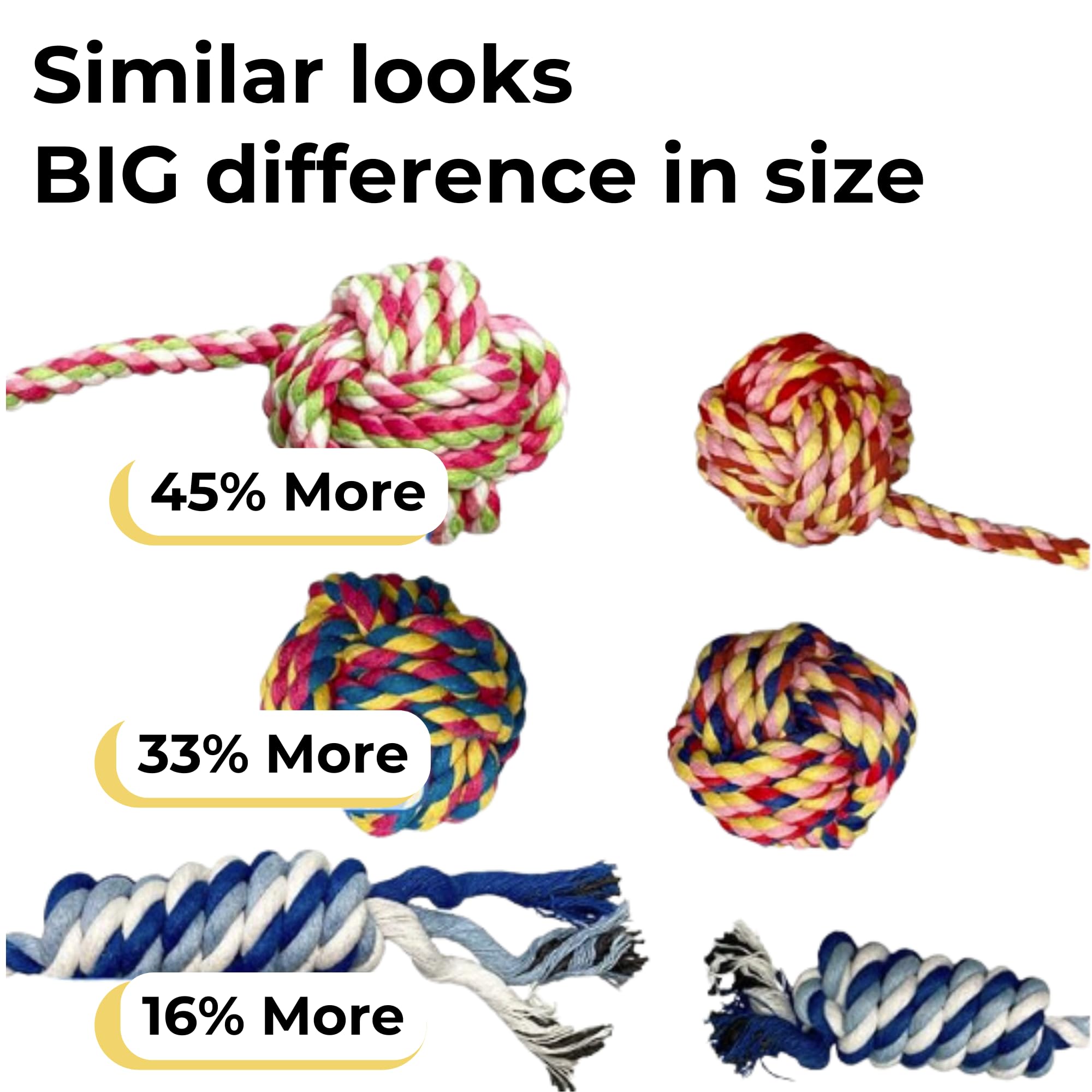 Otterly Pets Small Puppy Dog Rope Toys For Play Chew Teething And Boredom - For Small And Toy Dogs (6-Pack)