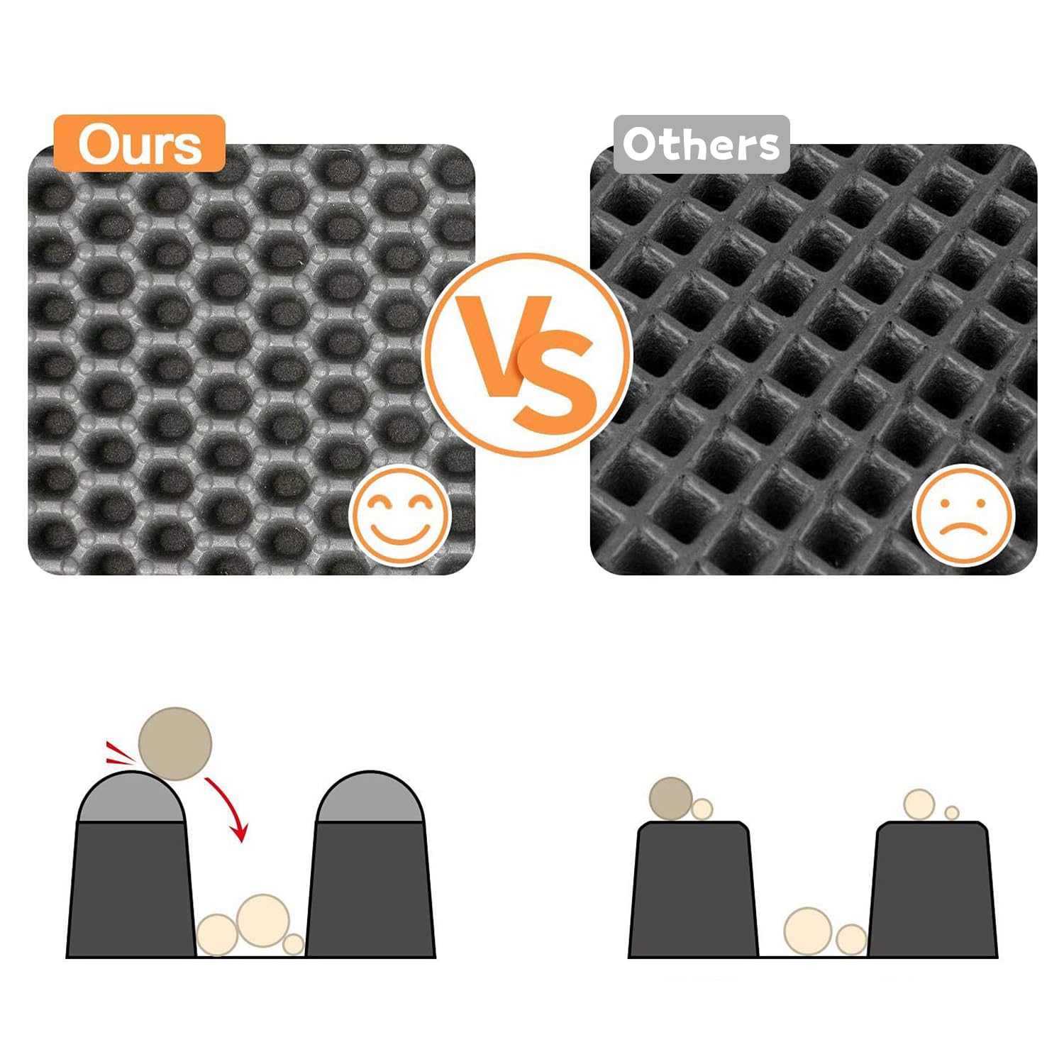 Erhaog Cat Litter Mat Trapping Mat 46X26/35X24/30X22/24X16/20X16/18X12 Inch Cat Litter Box Mat Extra Large, Honeycomb Double Lay