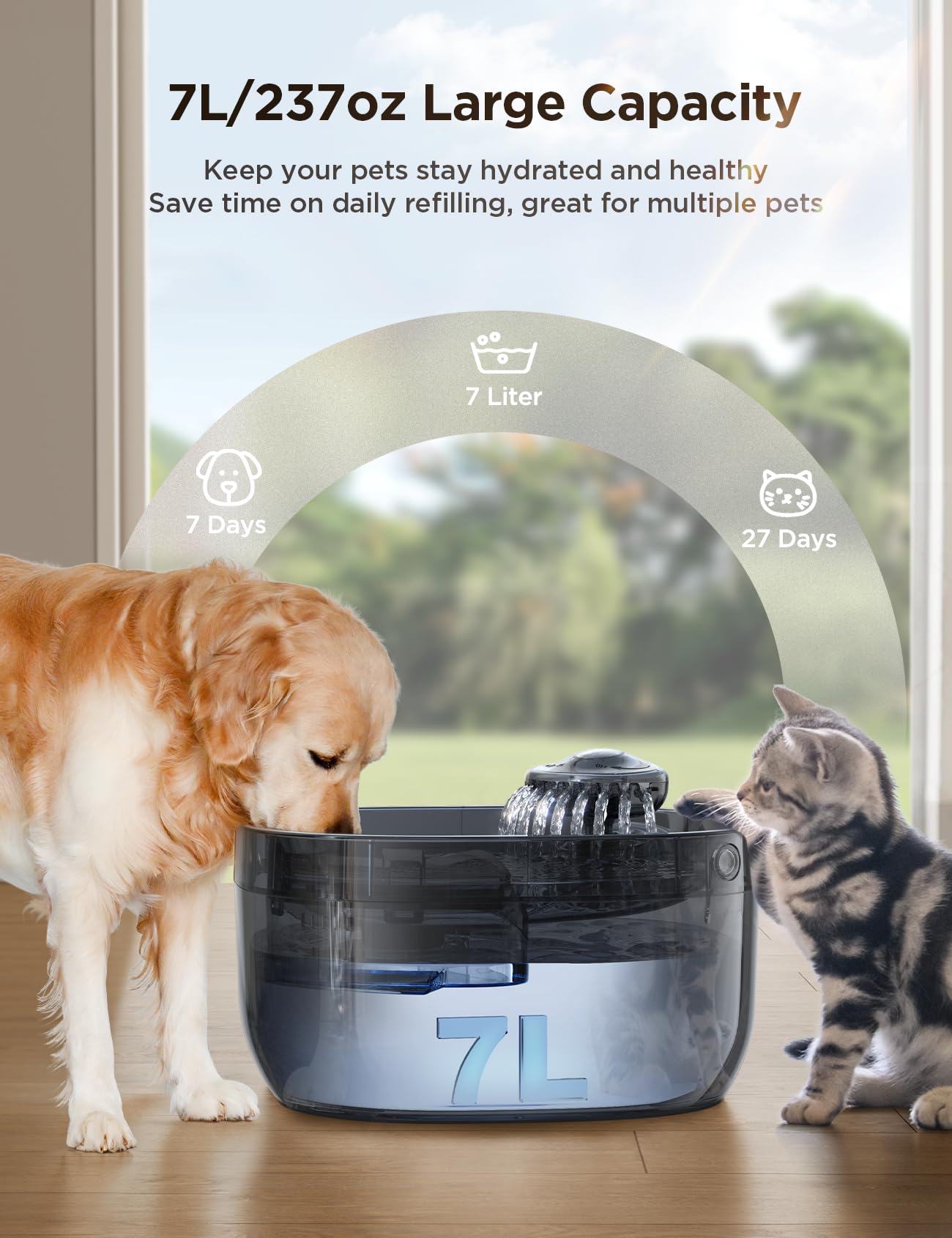 7L/1.8Gal Dog Water Fountain For Large Dog, Feelneedy Dog Water Bowl Dispenser Pet Water Fountain, Water Dispenser For Dogs With
