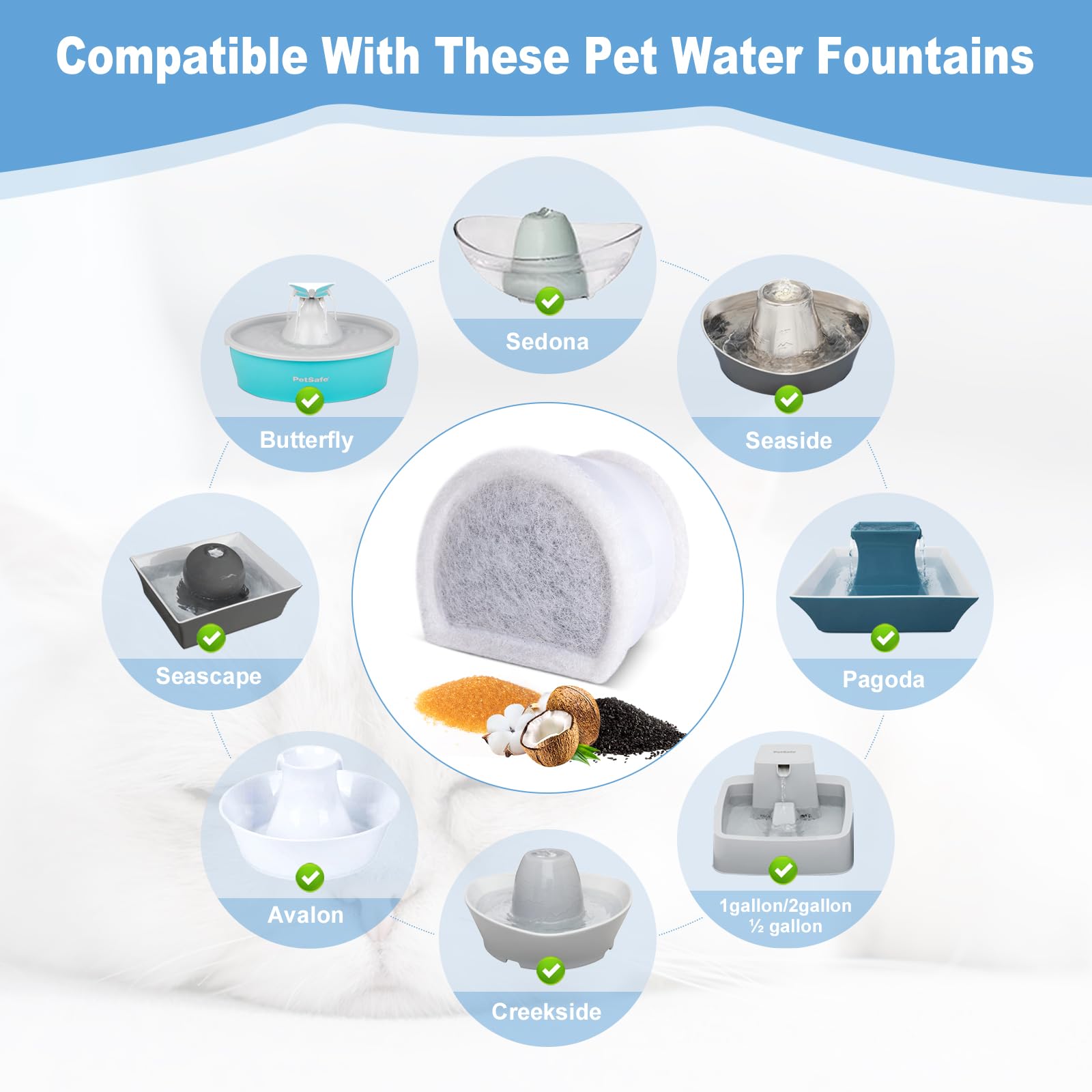 20 Pcs Cat Water Fountain Filters Replacment Compatible With Petsafe Drinkwell Fountains, 10 Replacement Carbon Filters & 10 Rep