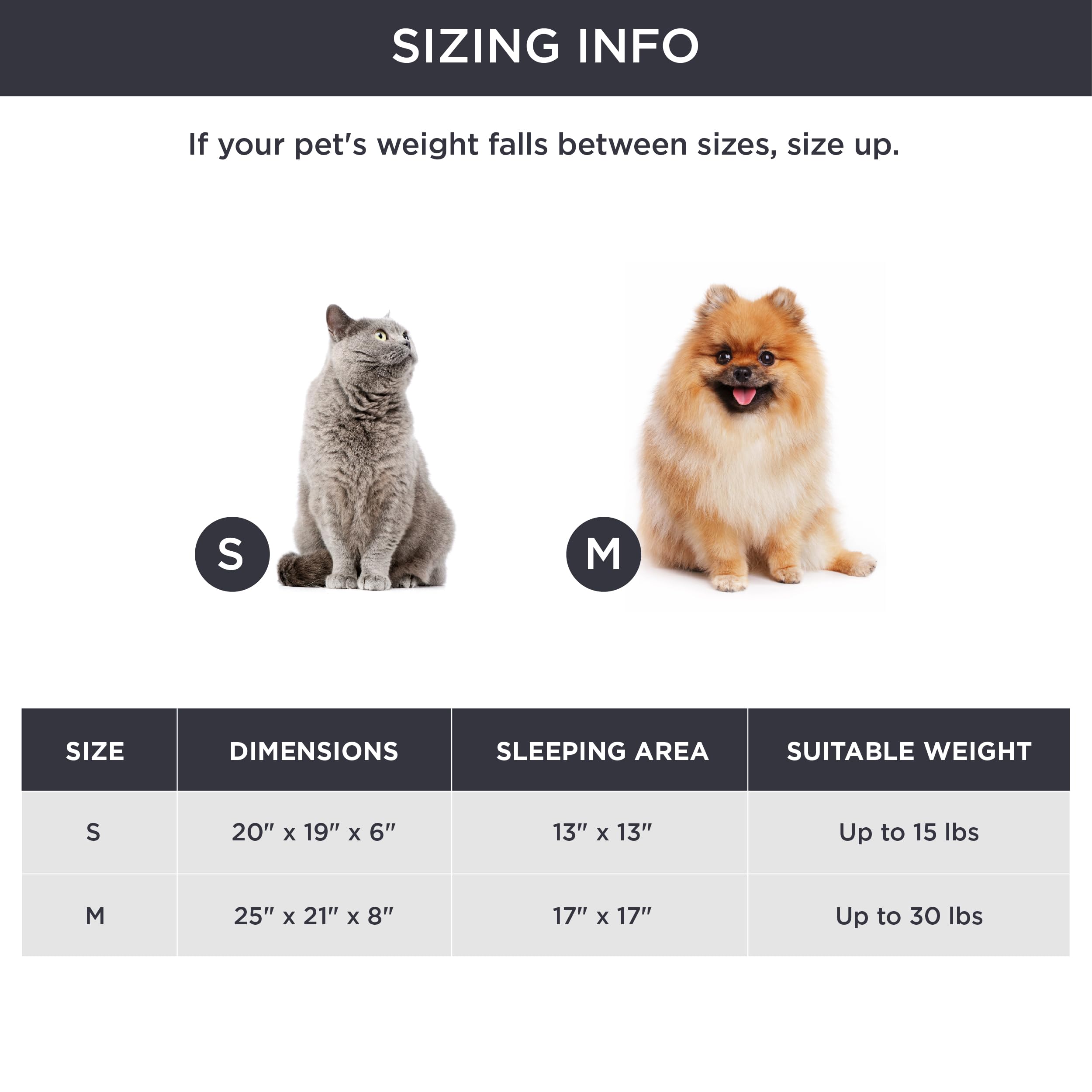 Bedsure Dog Beds For Small Dogs - Round Cat Beds For Indoor Cats, Washable Pet Bed For Puppy And Kitten With Slip-Resistant Bottom, 20 Inches, Navy