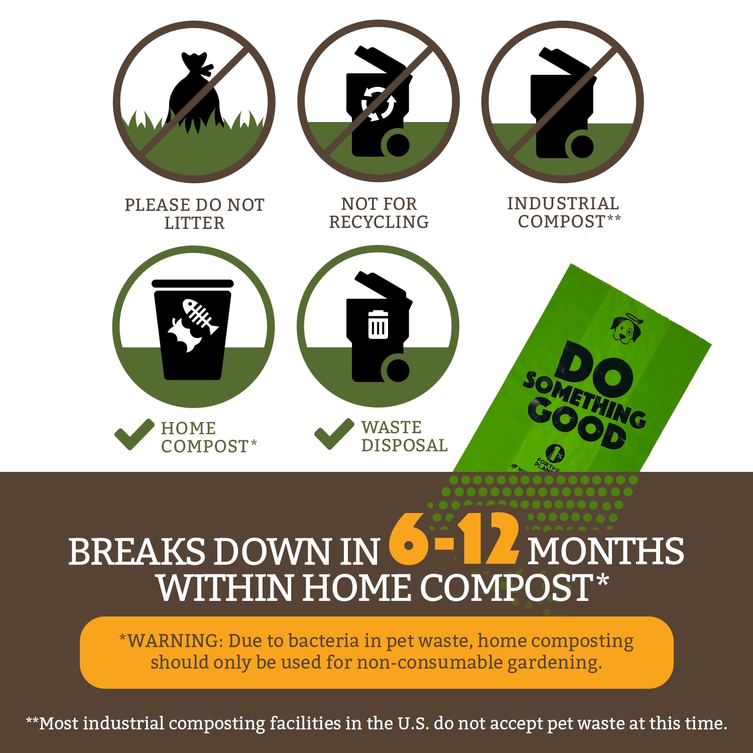 Doggy Do Good Landfill-Friendly Poop Bags | Dog Waste Bags Made with 50% Recycled Plastic + 15% Biobased Material | Unscented, T