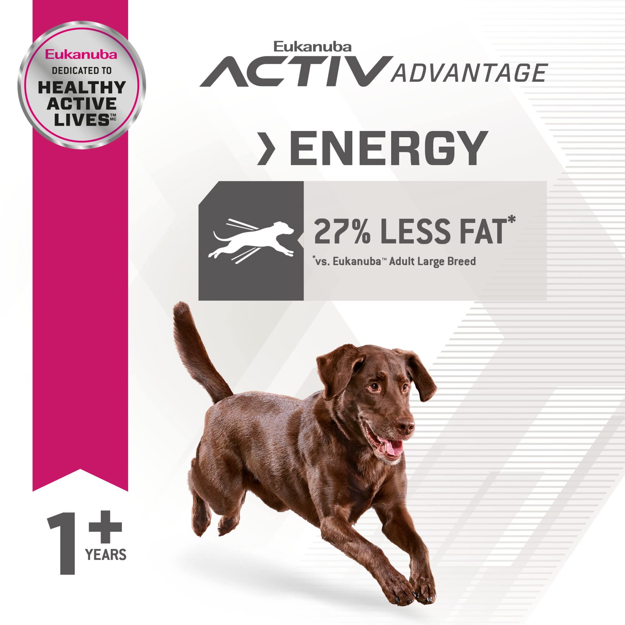 Eukanuba Fit Body Weight Control Large Breed Dry Dog Food, 15 lb Bag