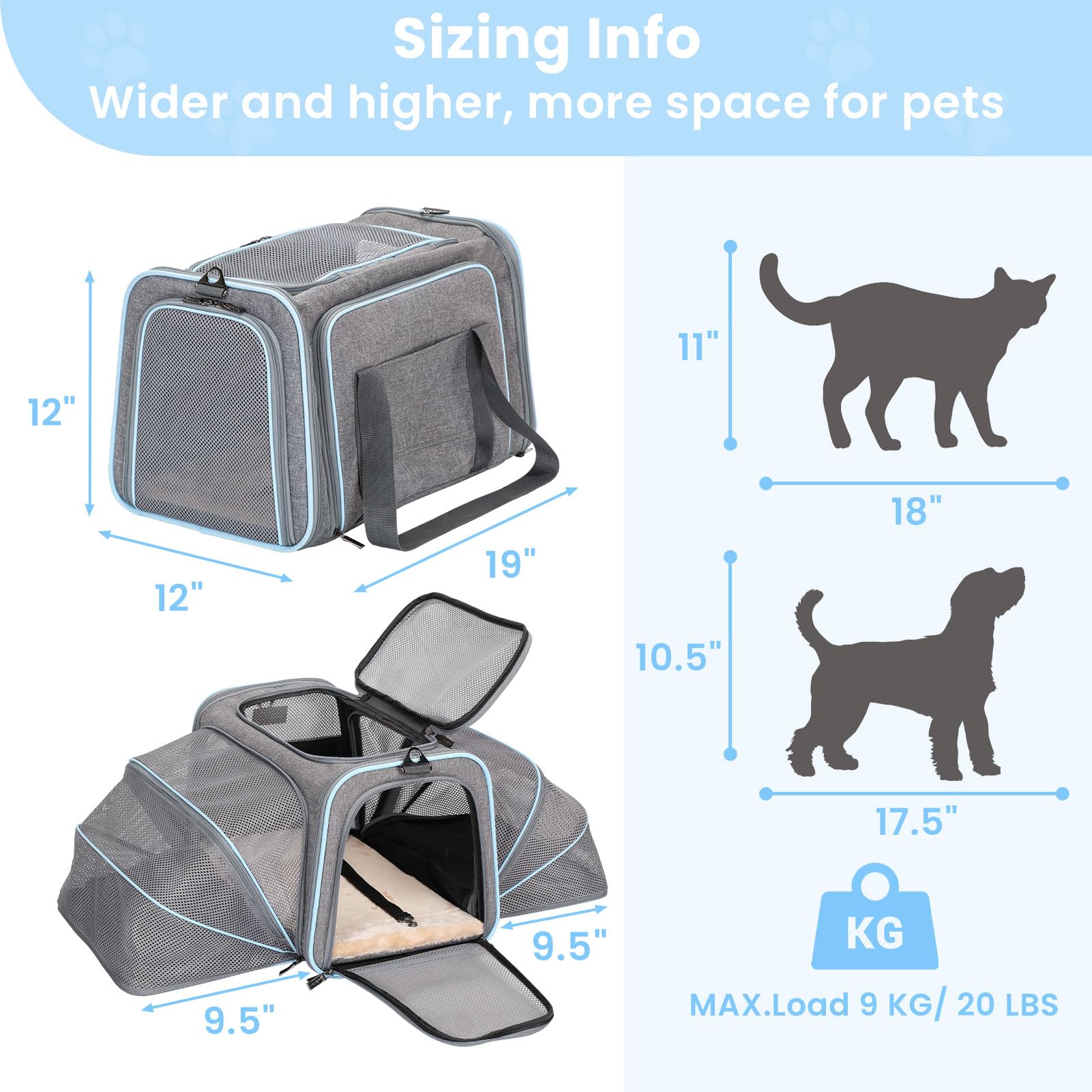 Petsfit Expandable Cat Carrier For 2 Cats Small Dog Carriers, Soft-Sided Portable Washable Pet Travel Carrier With Two Extension
