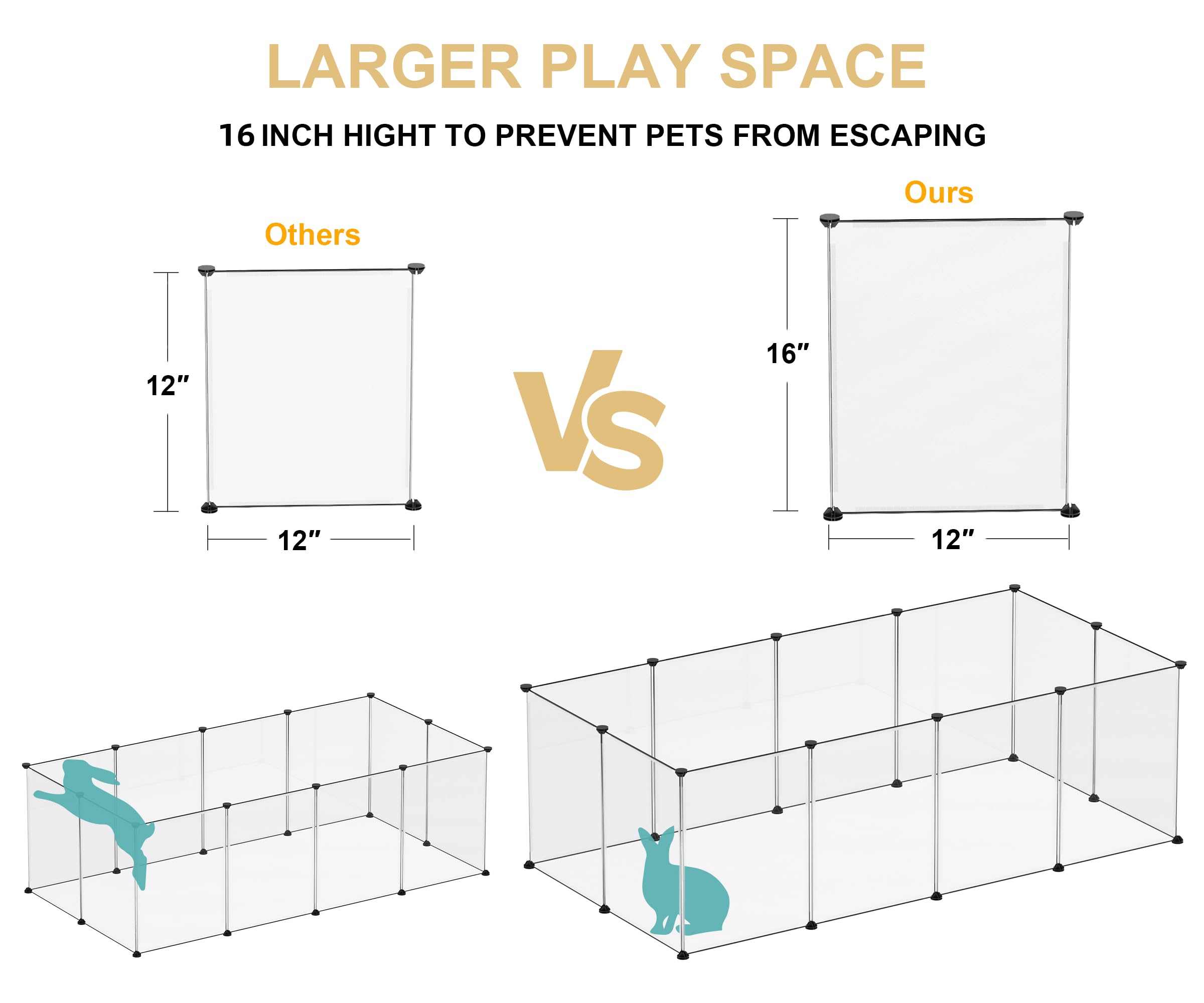 Pet Playpen,Puppy Playpen Transparent Small Animals Playpen, Pet Fence Yard Fence For Puppy,Bunny,Guinea Pigs,Ferrets,Mice,Hamst