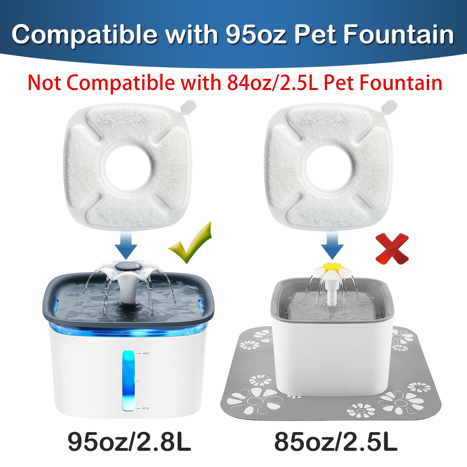 Cat Water Fountain Filter,Pet Fountain Filter Replacement Filters Compatible With Veken 95Oz/2.8L Pet Water Fountain,Contains 4 Cat Fountain Filter Replacement And 4 Sponges