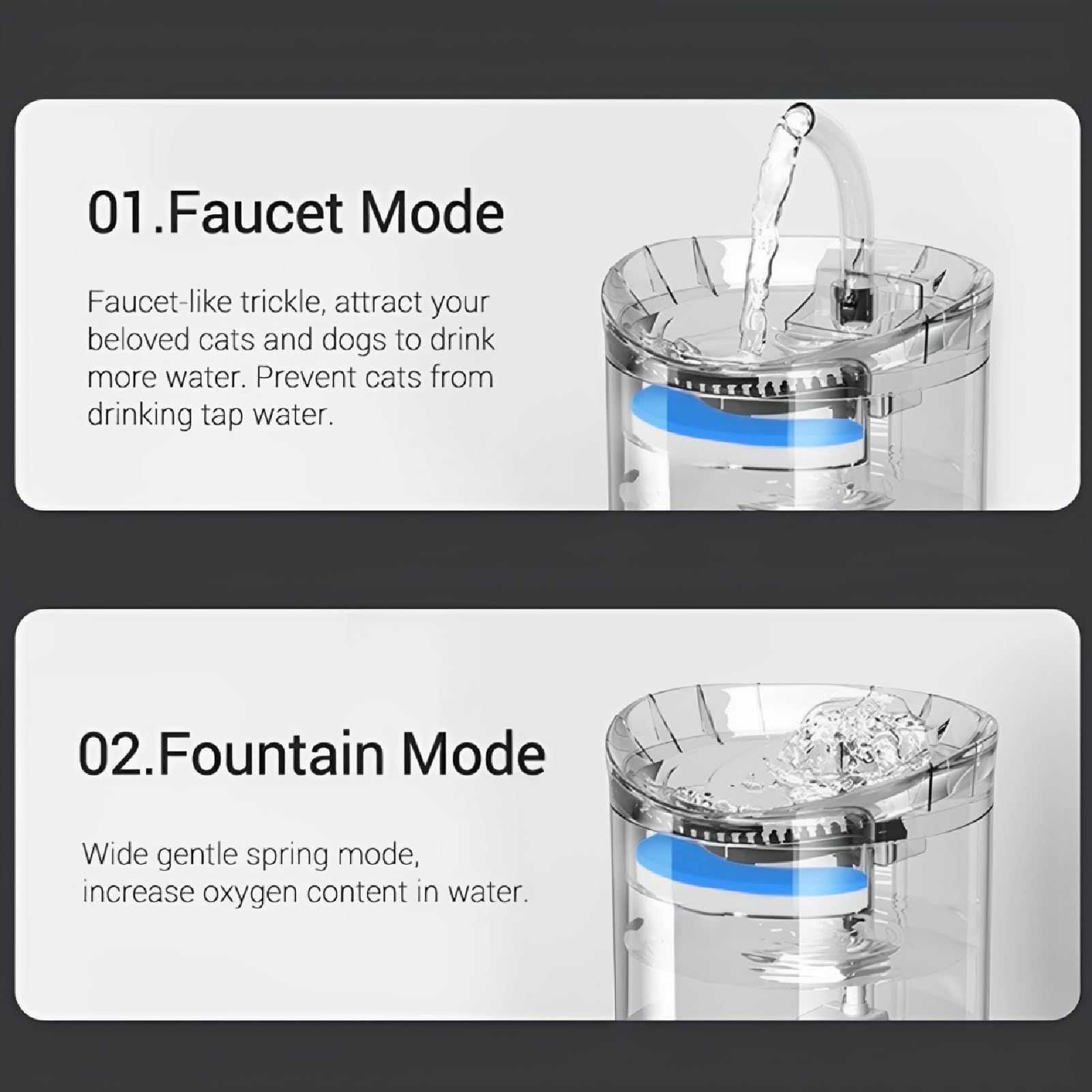 Huitban 61Oz/1.8L Pet Fountain, Automatic Cat Water Fountain With Energy-Saving Infrared Sensor, Dog Water Dispenser For Cats, D