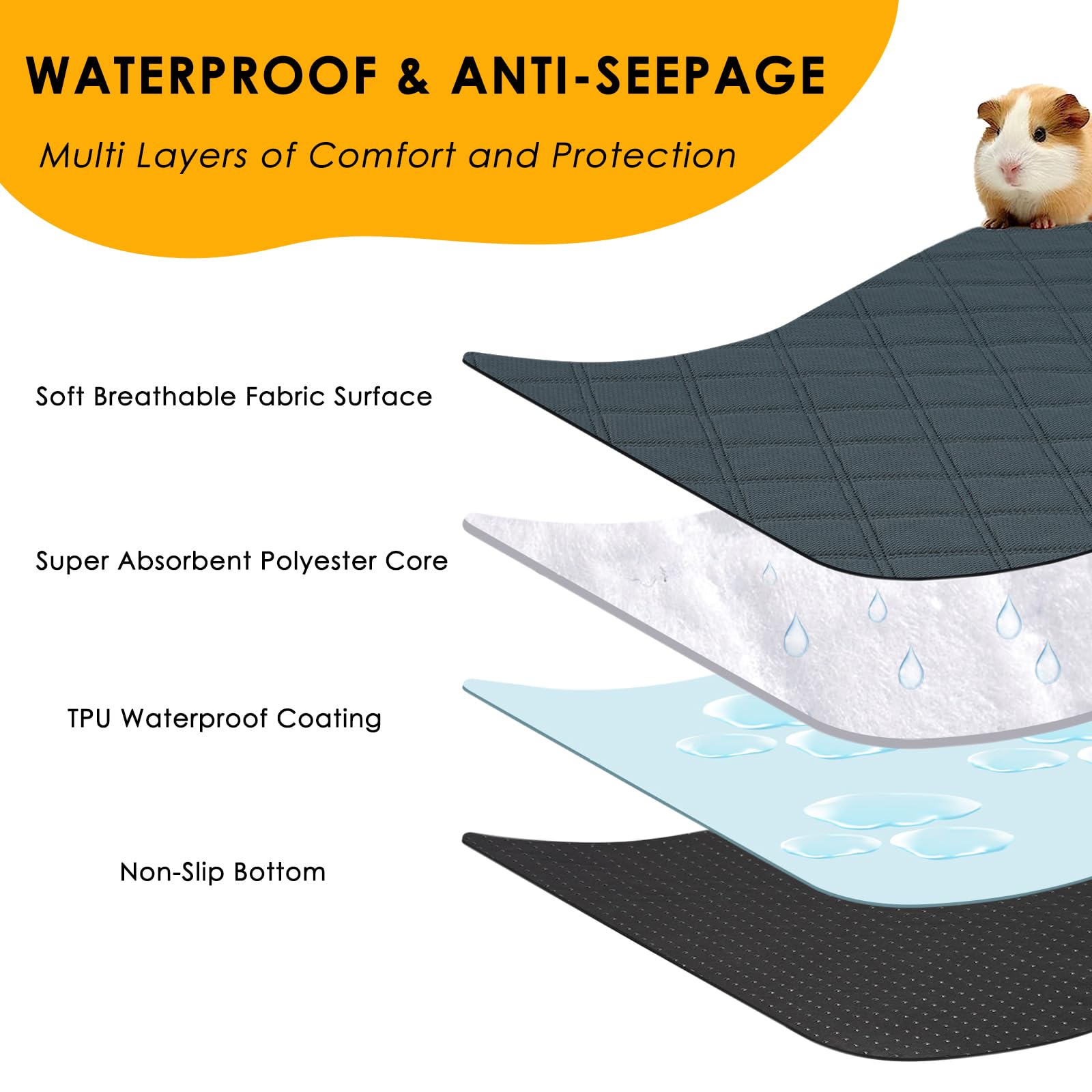 Mooydee 4 Pack Guinea Pig Cage Liners Washable Super Absorbent Guinea Pig Bedding Waterproof Reusable Guinea Pig Pee Pads Anti S