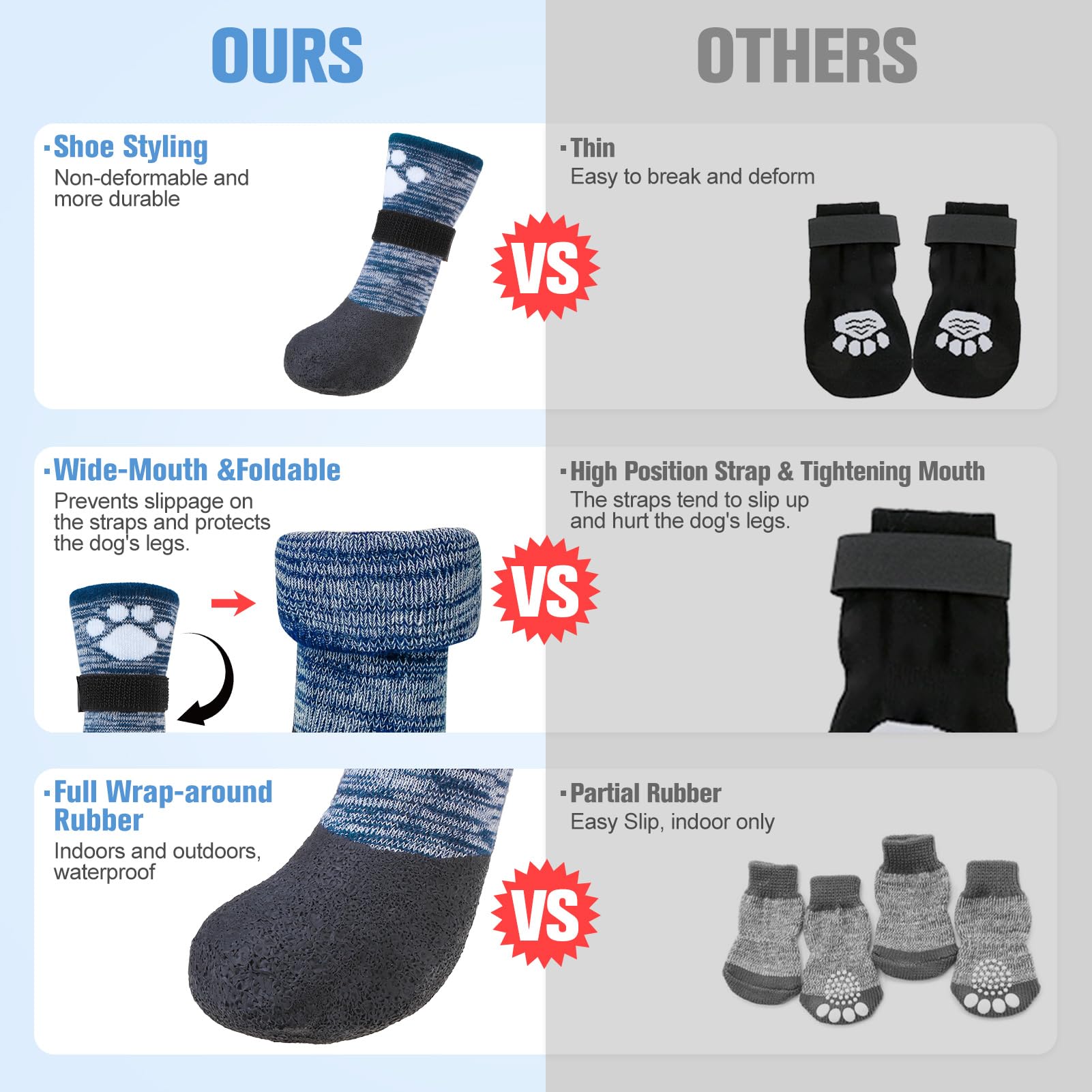 Beautyzoo Anti Slip Dog Socks Boots, Dog Shoes For Hot Pavement Rain Days, Waterproof Grip Dogs Booties Paw Protector For Hardwo