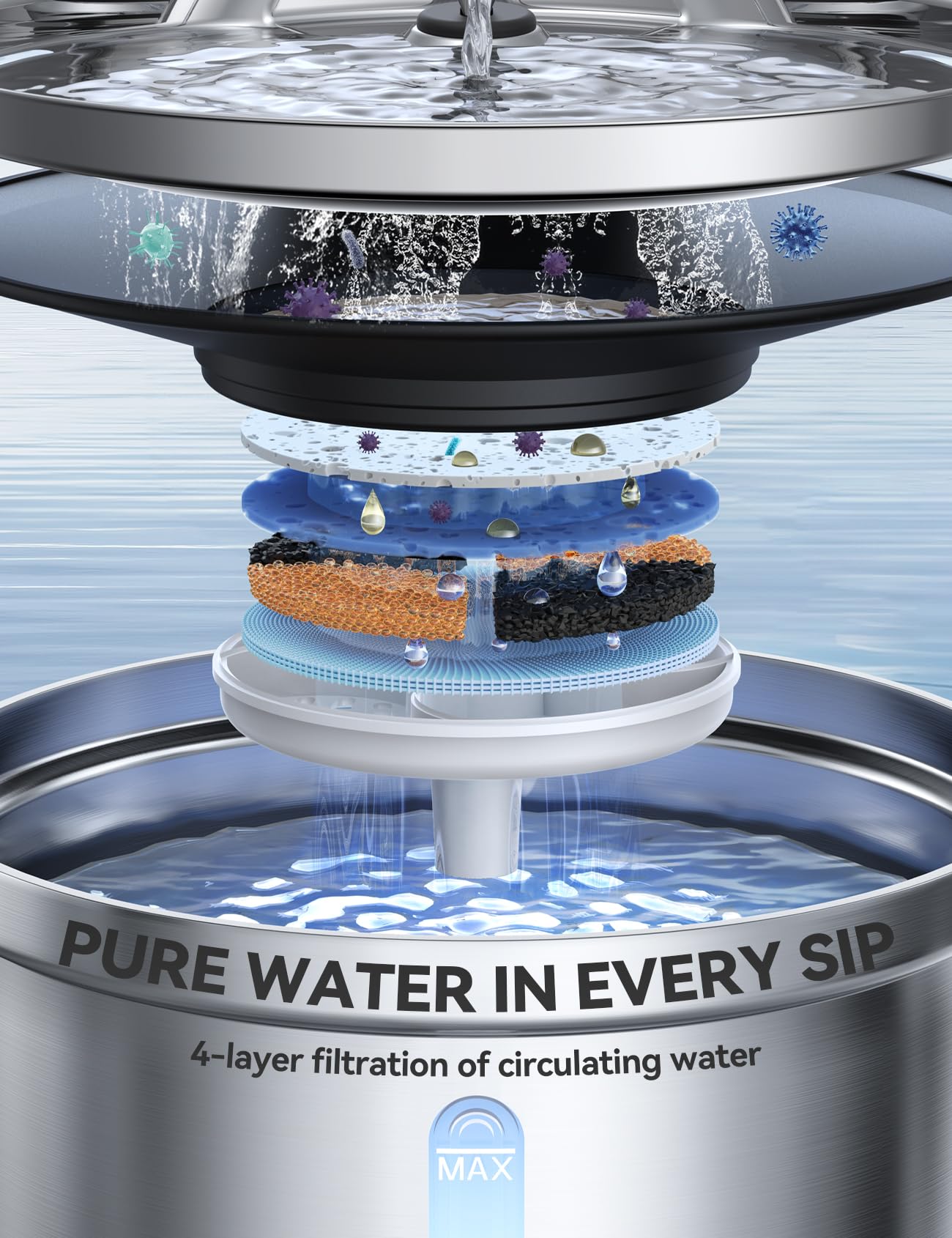 Wireless Cat Water Fountain [Water & Battery Separation] Feelneedy Stainless Steel Automatic Pet Water Dispenser, 4000Mah Batter