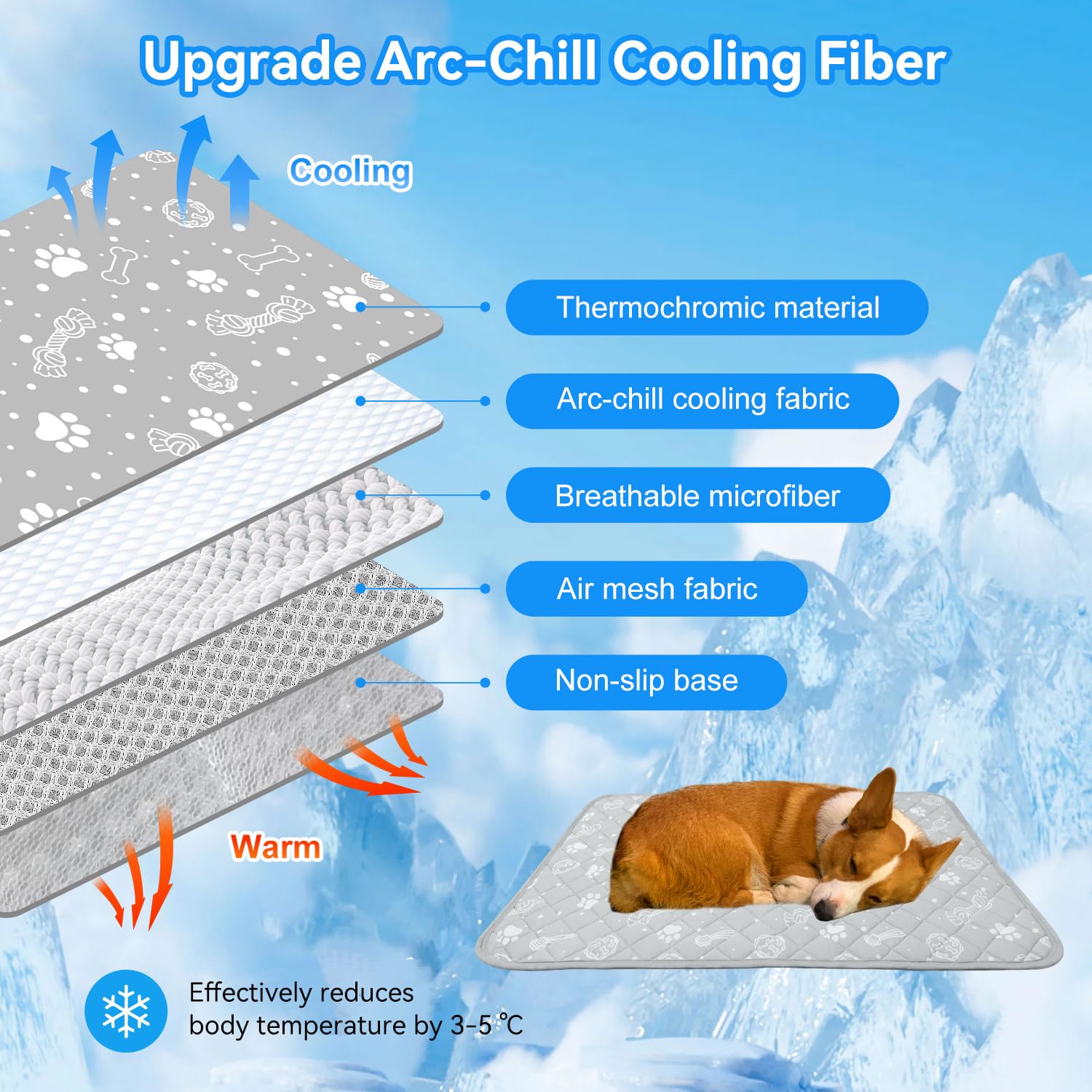 Mh Mylune Home Self Cooling Mat For Large Dog, 44   X32    Arc-Chill Cooling Fiber & Endothermic Color Changing Pet Cooling Pad,