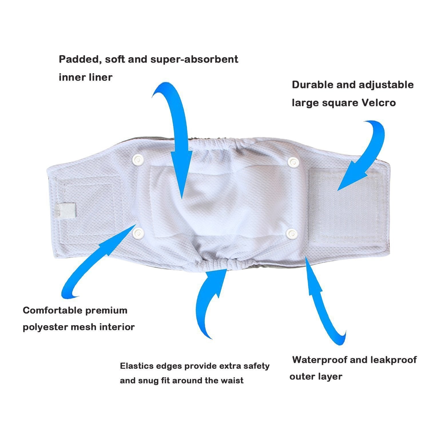 Teamoy Belly Bands For Male Dogs With Removable Pads, Reusable Washable Puppy Dog Diaper Wraps(Pack Of 3), L1