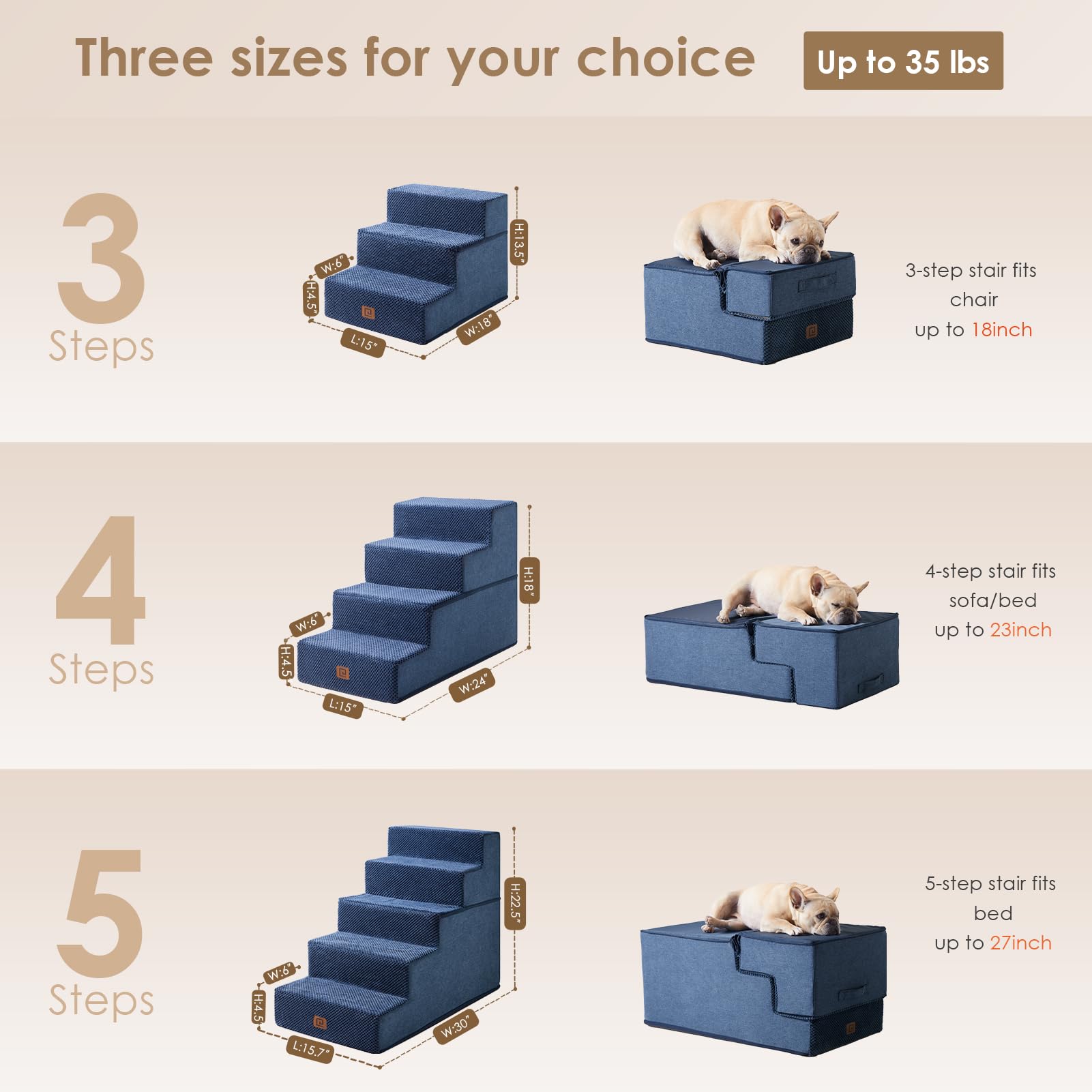 Eheyciga Dog Stairs For High Bed 22.5”H, 5-Step Dog Steps For Bed, Pet Steps For Small Dogs And Cats, Non-Slip Balanced Dog Indoor Ramp, Navy Blue
