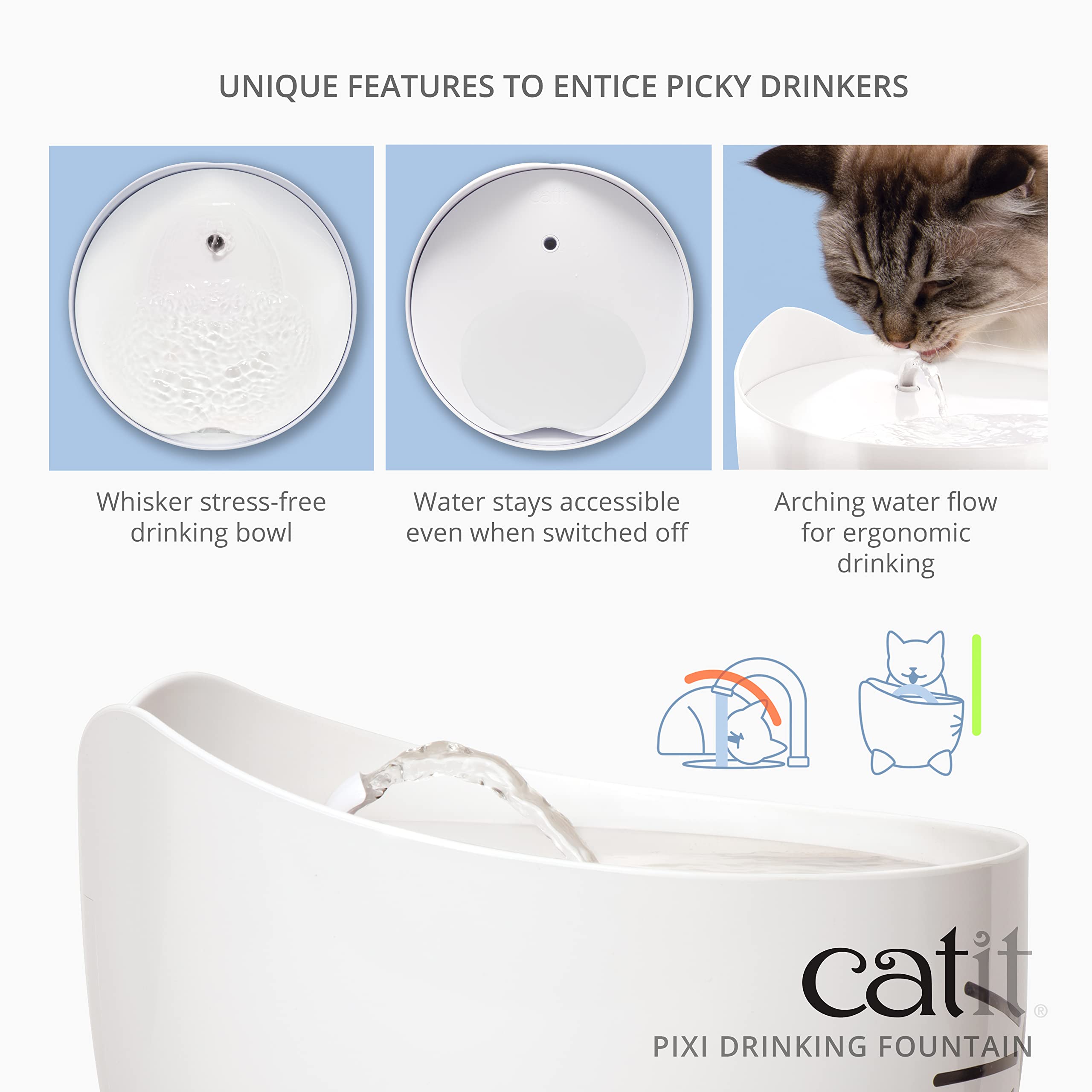Catit Pixi Drinking Fountain – Cat Water Fountain With Triple Filter And Ergonomic Drinking Options, Stainless Steel