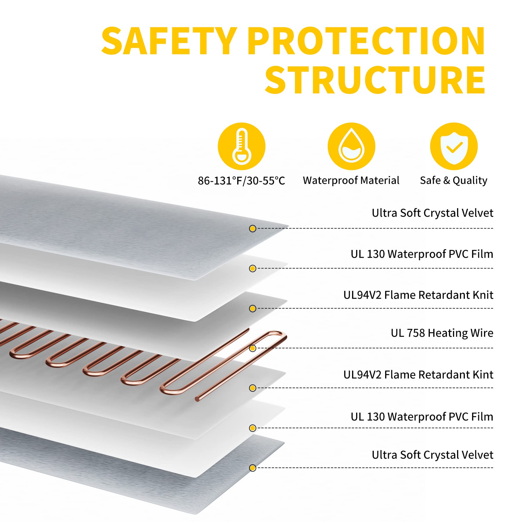 Toozey Large Pet Heating Pad, 6 Adjustable Temperature Dog Cat Heating Pad With Timer, Waterproof Heated Dog Bed With Chew Resistant Cord, Indoor Electric Pet Heated Mat 35X24In