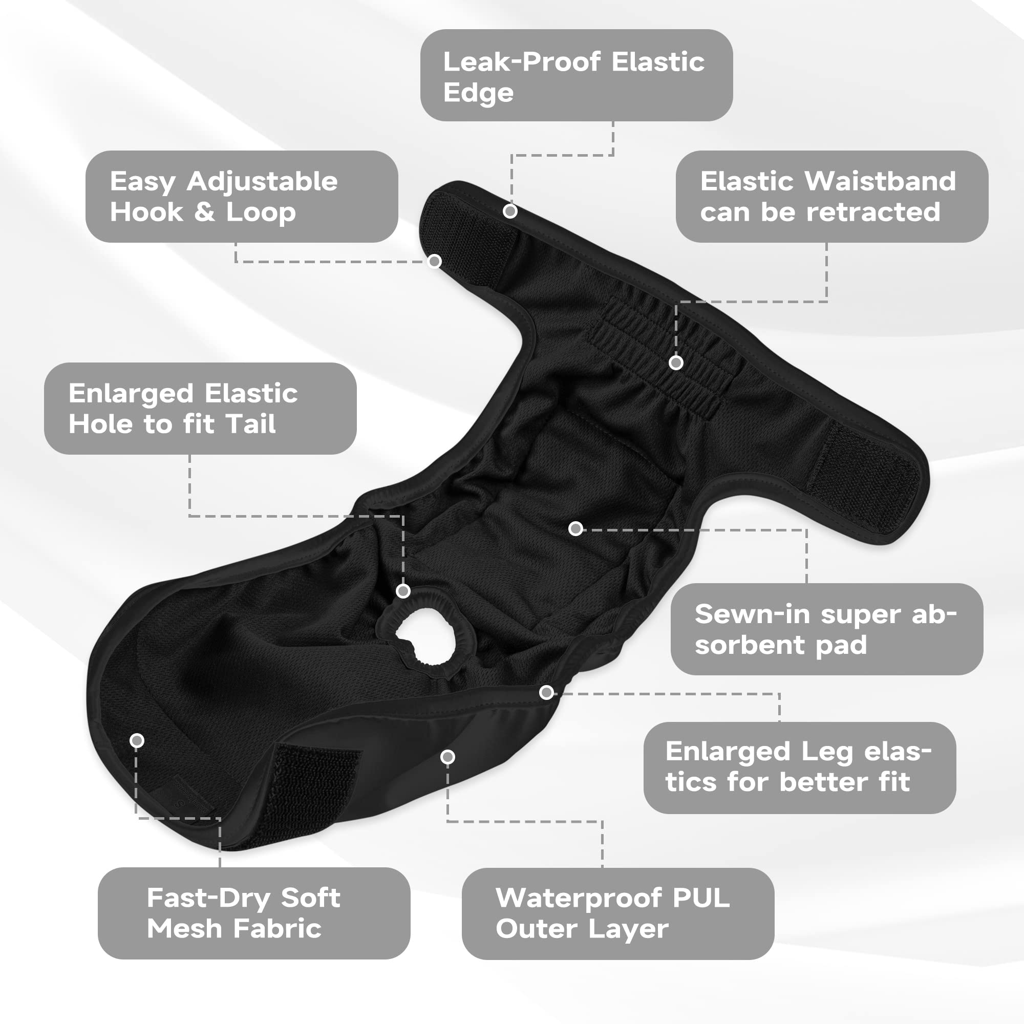 Paw Legend Washable Reusable Female Dog Diapers - No Leak Doggie Diapers For Heat Cycle (3 Pack,Black,X-Small)