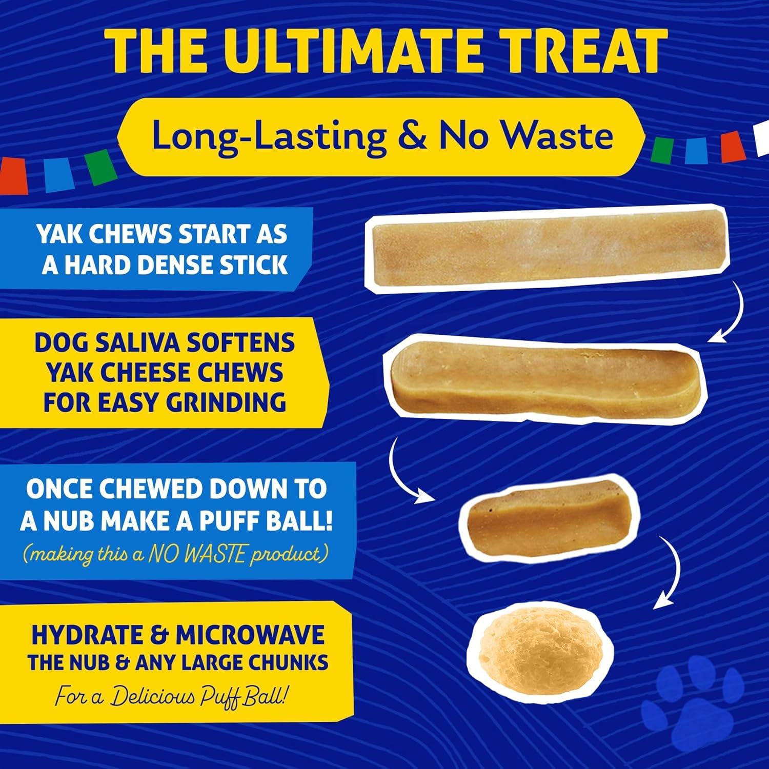 Himalayan Hard Cheese Chews | Long Lasting, Stain Free, Protein Rich, Low Odor | 100% Natural, Healthy & Safe | No Lactose, Glut