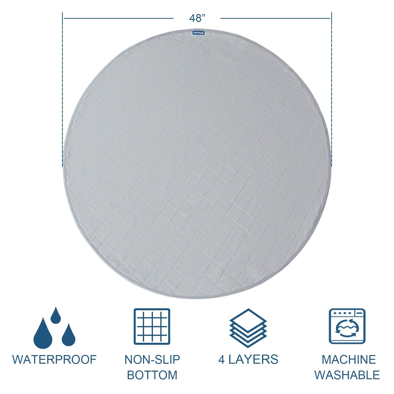 Washable Pee Pads For Dogs 2 Pack, Waterproof Round 48' Dog Whelping Pads, Reusable Pee Pad Quilted, Fast Absorbing Training Pads For Dogs, Housebreaking Absorption Pads,Grey & Chocolate