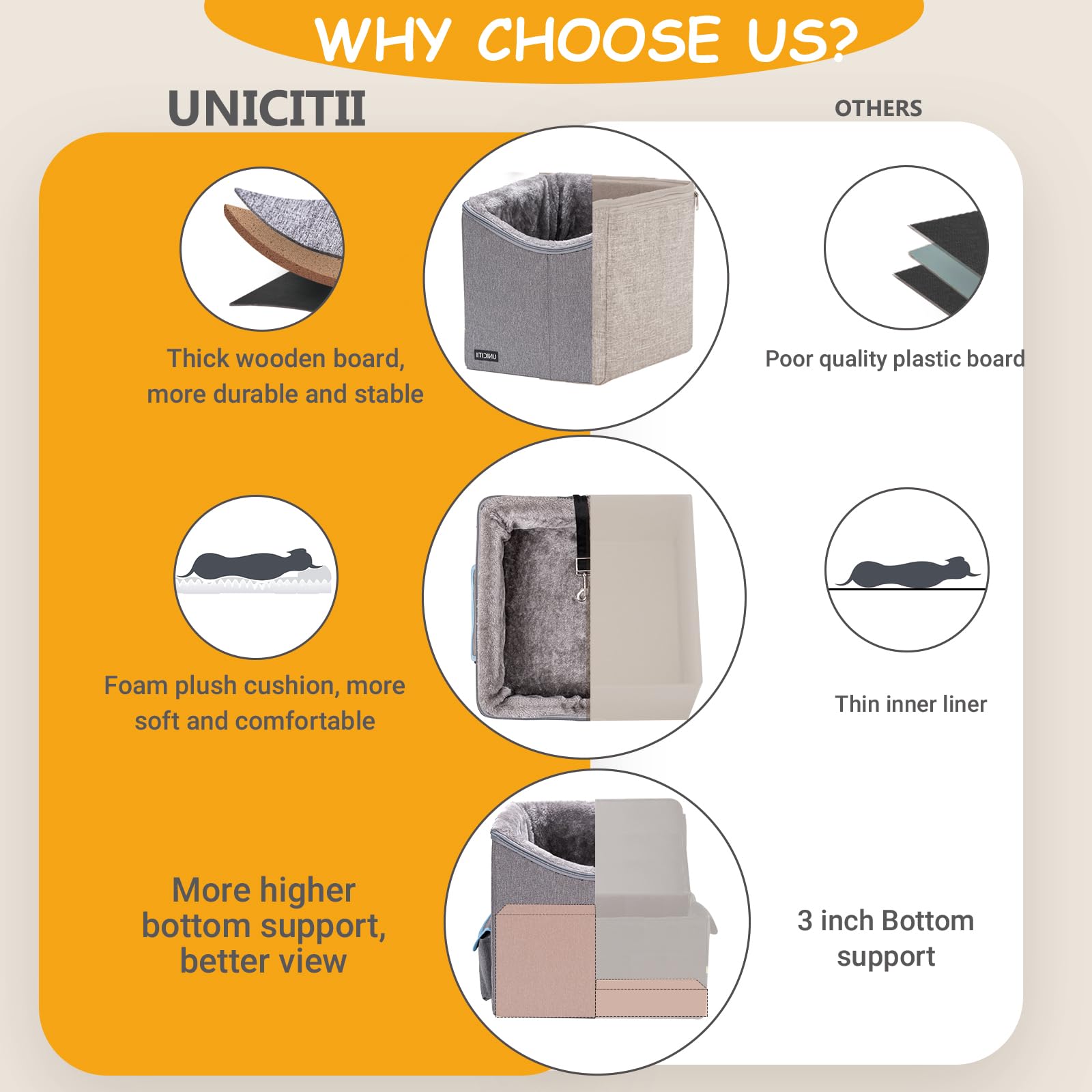 Unicitii Lookout Pet Car Booster Seat For Small Dogs, Bucket Booster Pet Seat, Elevated Dog Booster Car Seat, Lookout Dog Car Seat For Small Dogs