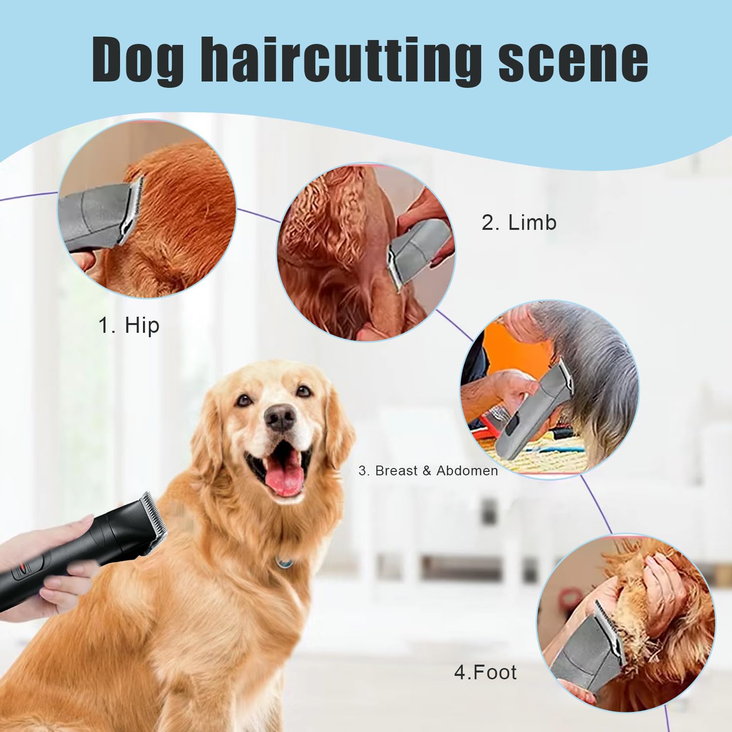 7Pcs Dog Grooming Blades Compatible With Andis Dog Clippers,Dog Clipper Blades Compatible With Oster A5,Wahl Km10 Dog Clippers F