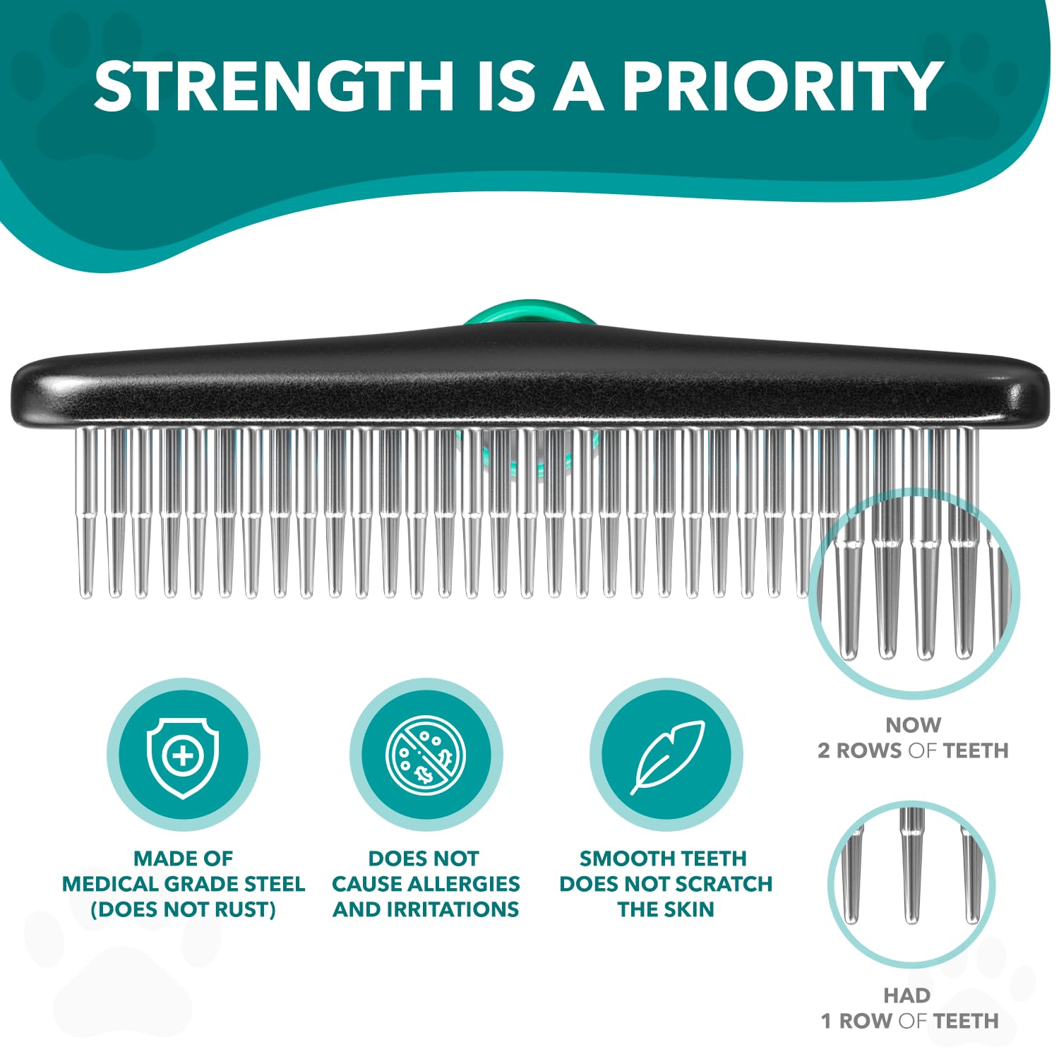 Dogi Deshedding Brush Comb - Undercoat Rake For Dogs, Cats, Short, Long Hair Coats - Double Row Stainless Steel Pins - Reduce Sh