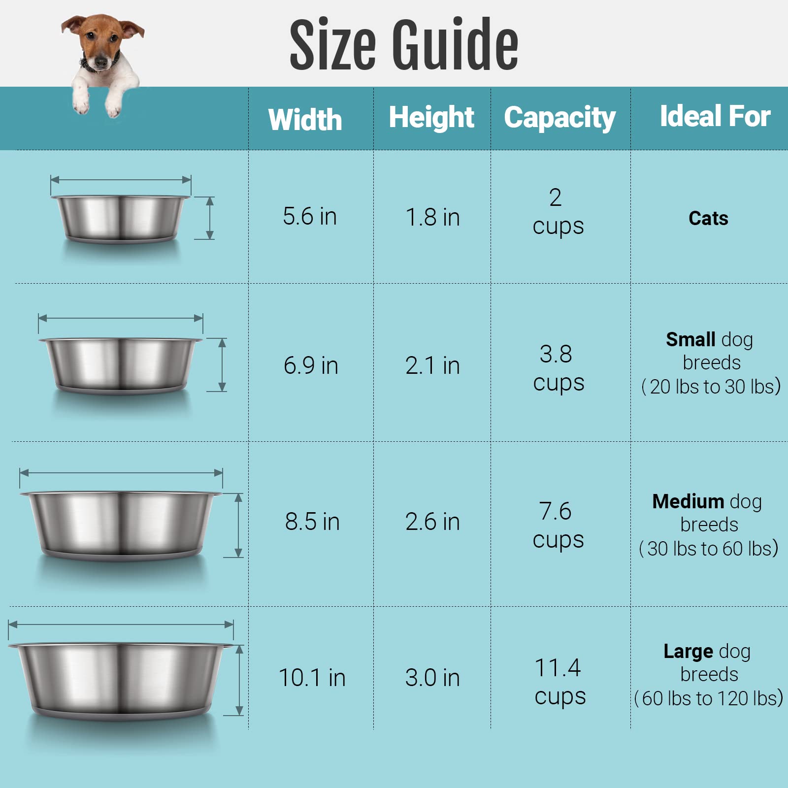 PEGGY11 Stainless Steel Dog Bowls - 7.6 Cup, 2 Pack