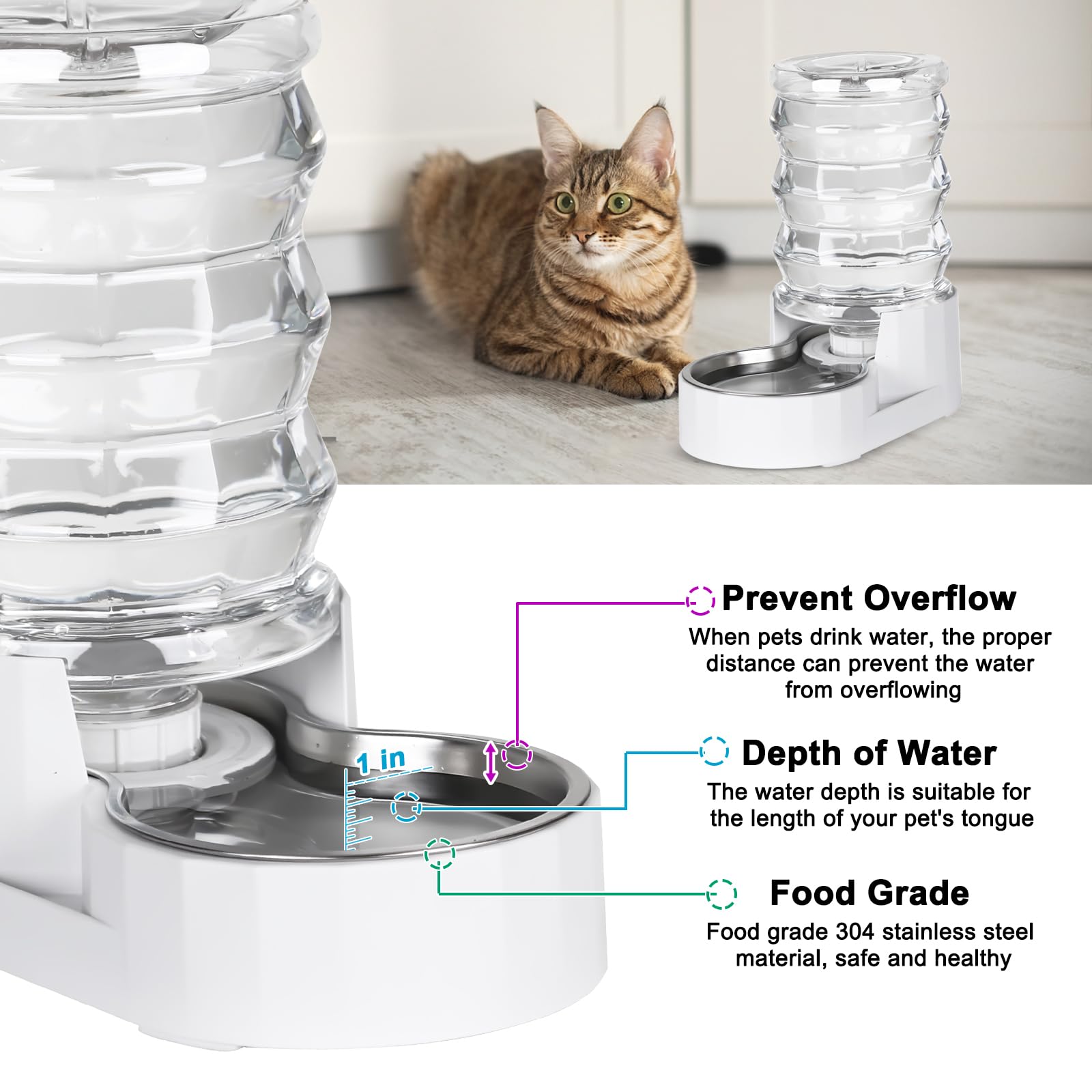 Rizzari Automatic 4L Pet Waterer, Gravity Stainless Steel Water Dispenser, 100% Bpa-Free, Large Capacity Water Feeder For Cats And Small And Medium-Sized Dogs