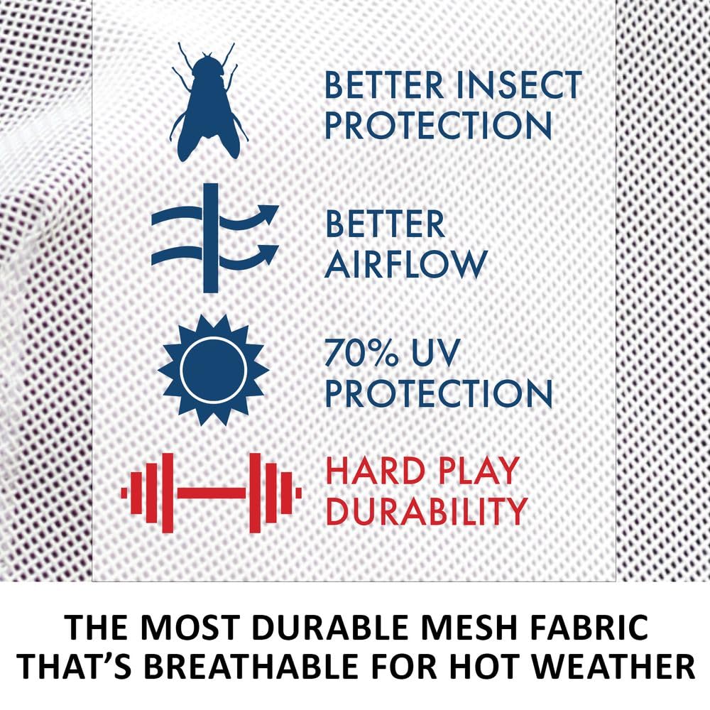 Schneiders Dura-Mesh Original Fly Horse Mask | Ultra-Durable 1000D Poly Vinyl | 70% UV Protection | Breathable & Comfortable Fit