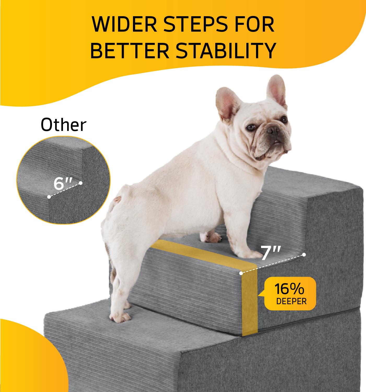 ABCPET Dog Stairs for High Bed, Dog Steps for Bed Couch Sofa, 35D Foam Extra Wide Pet Steps for Small Dogs and Cats, Pet Stairs