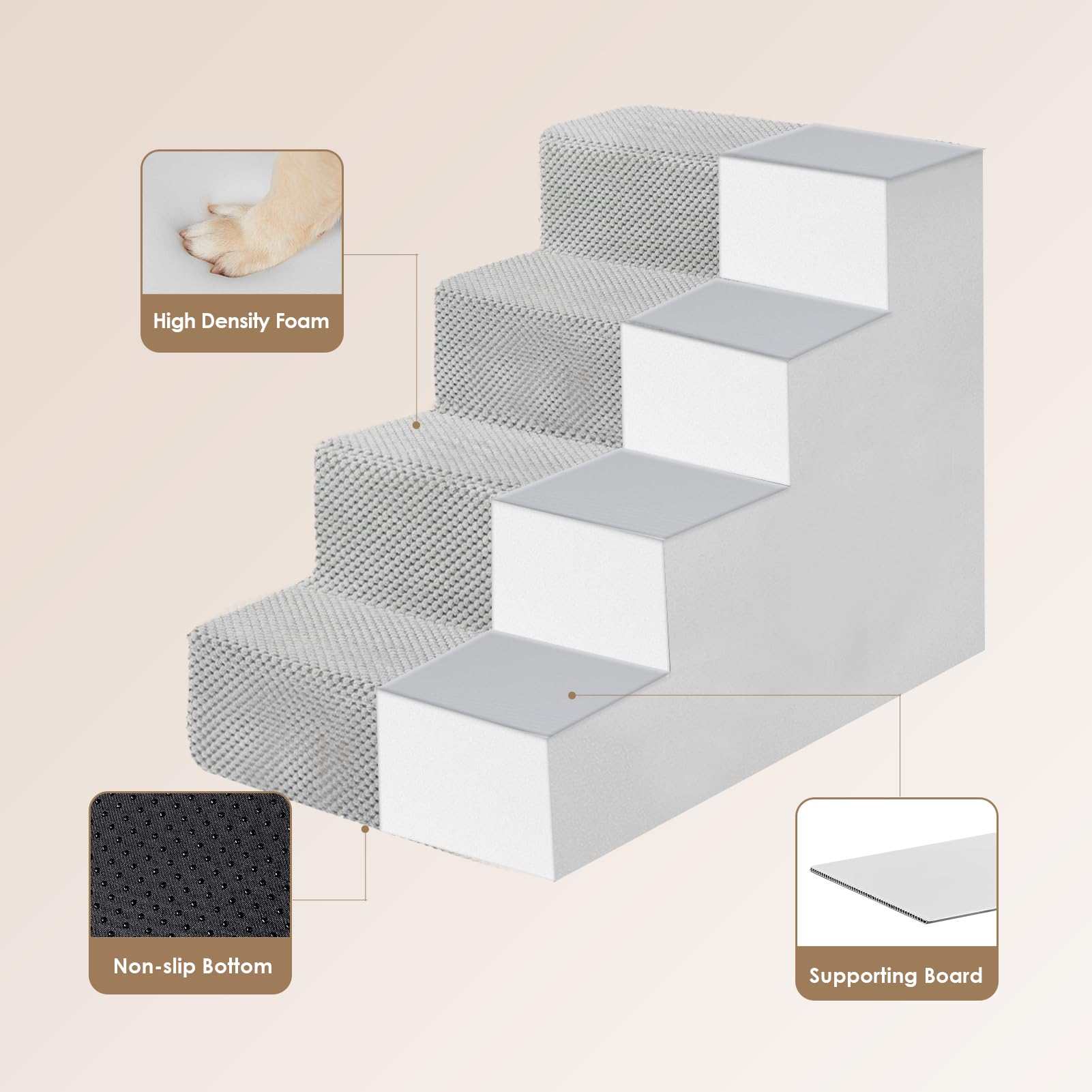 Eheyciga Dog Stairs For Bed 18   H, 4-Step Dog Steps For High Bed, Pet Steps For Small Dogs And Cats, Non-Slip Balanced Pet Ramp