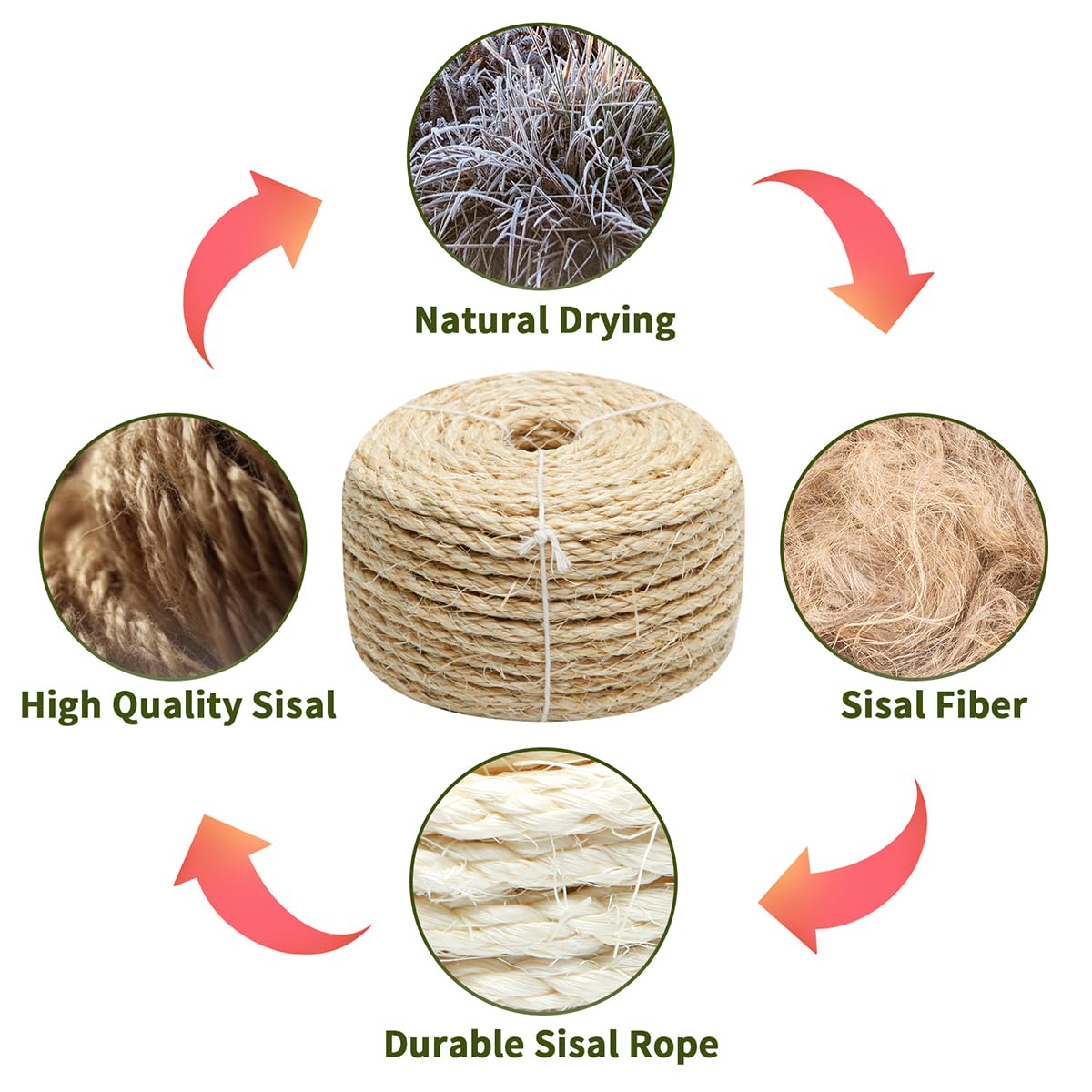 Natural Sisal Rope 1/4 Inch By 49-Feet For Cat Scratching Post Tree Tower Replacement Repair And Replace, Diy Hemp Twine Rope Fo